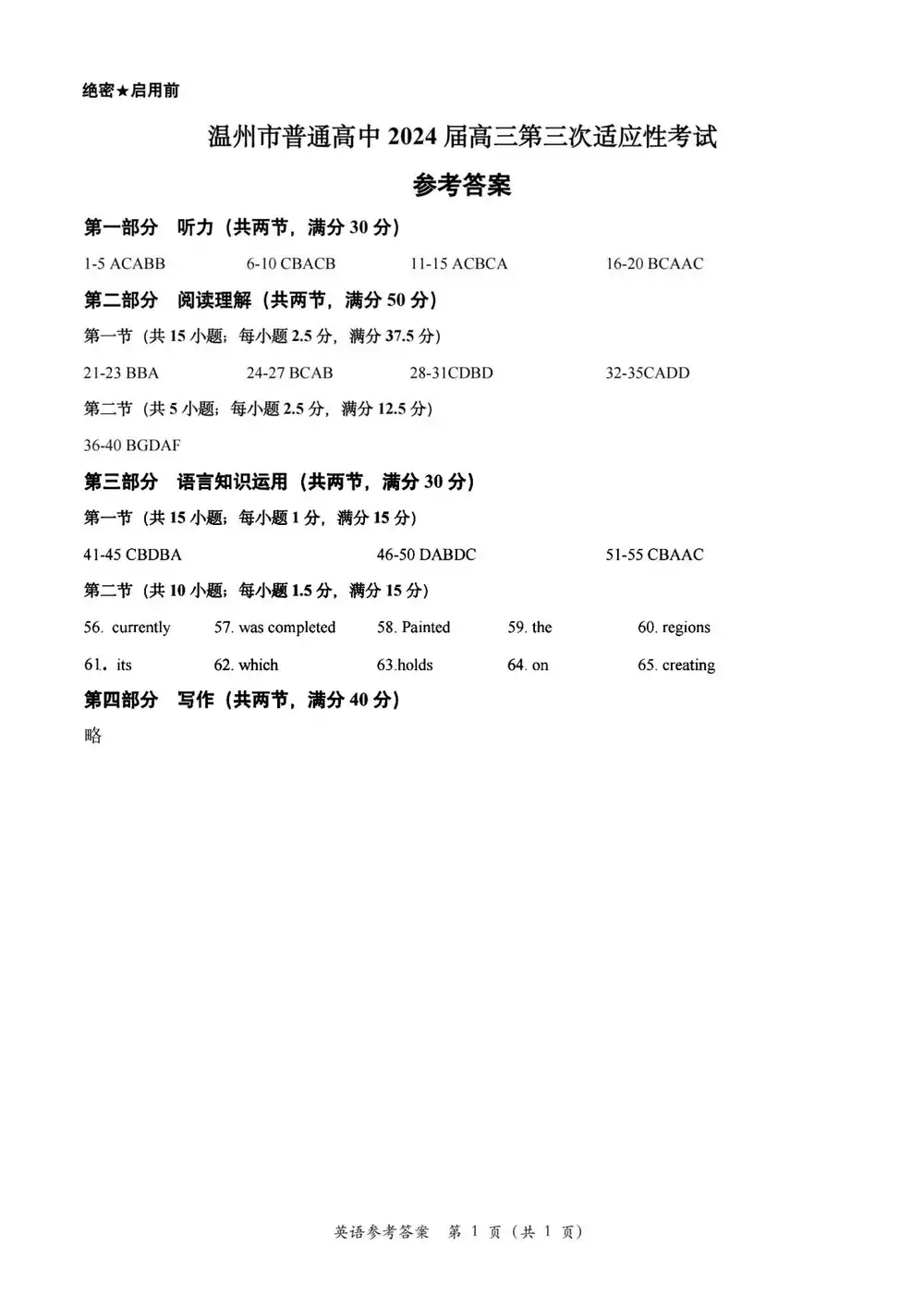 缩略图