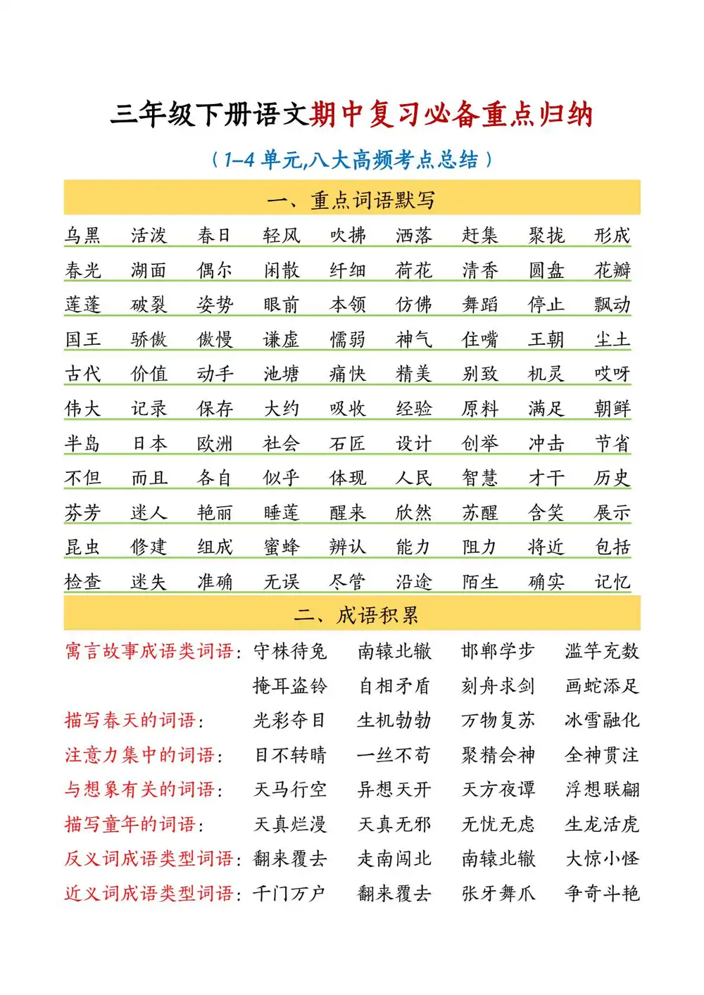缩略图