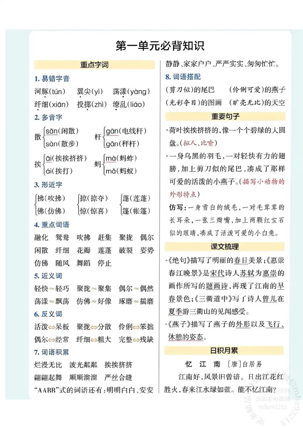 缩略图