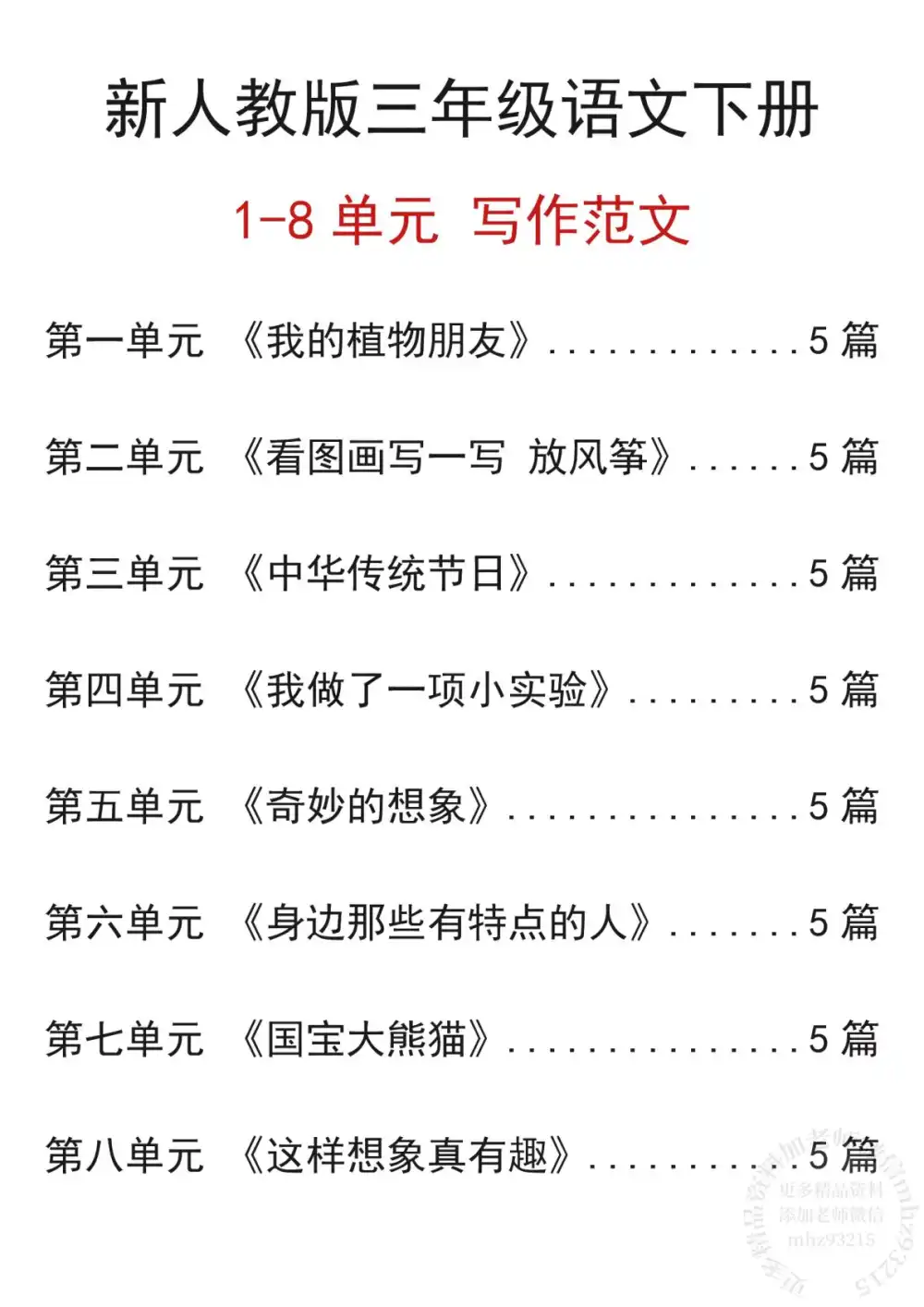 缩略图