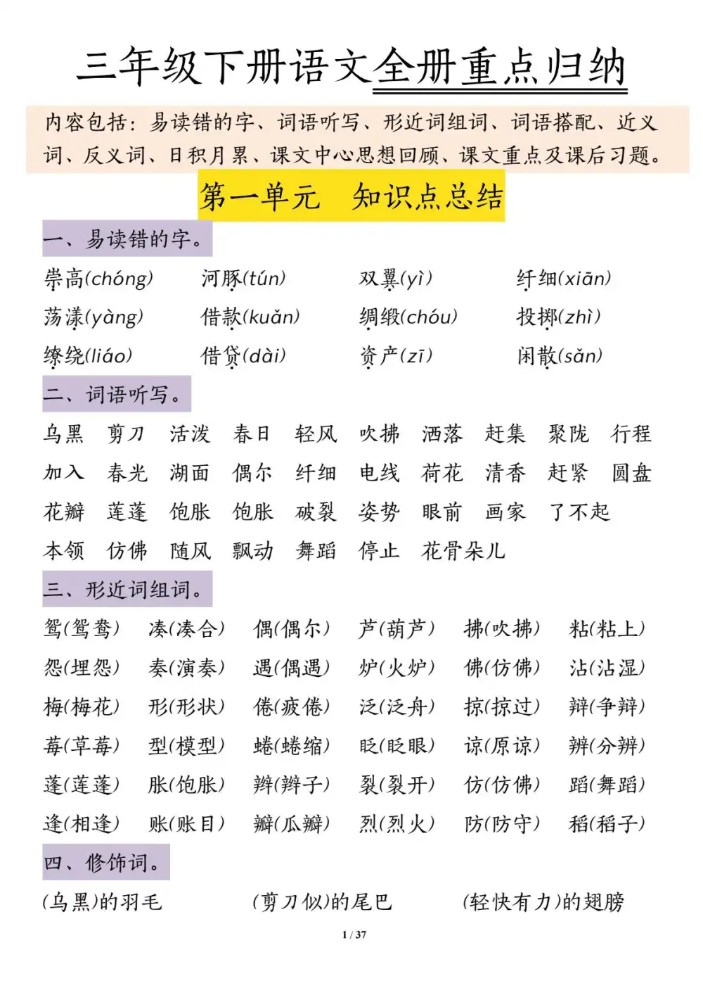 缩略图
