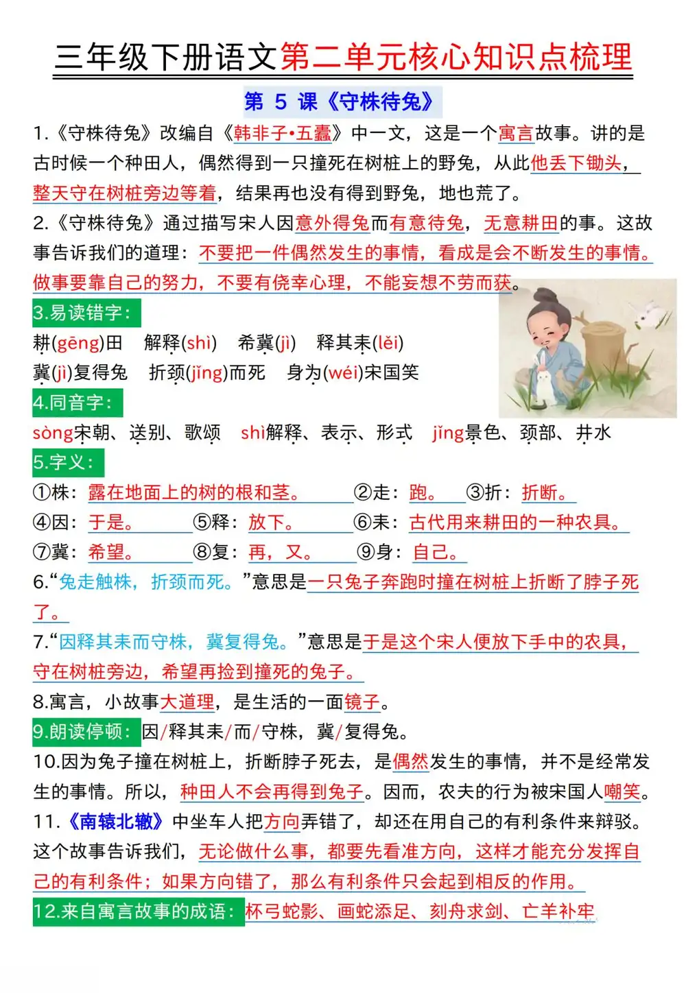 缩略图