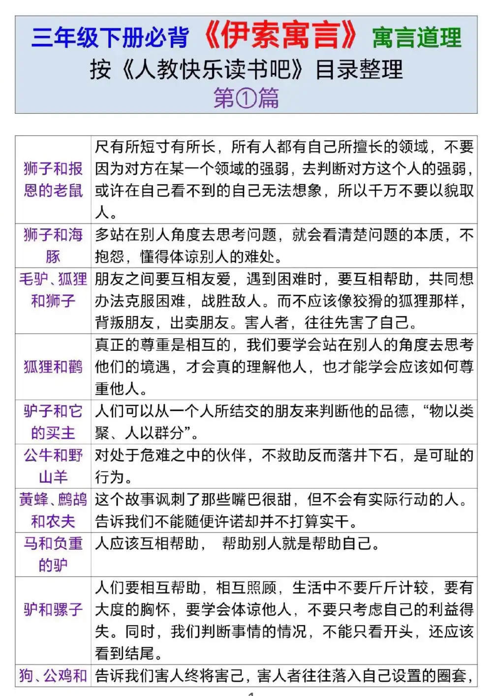 缩略图