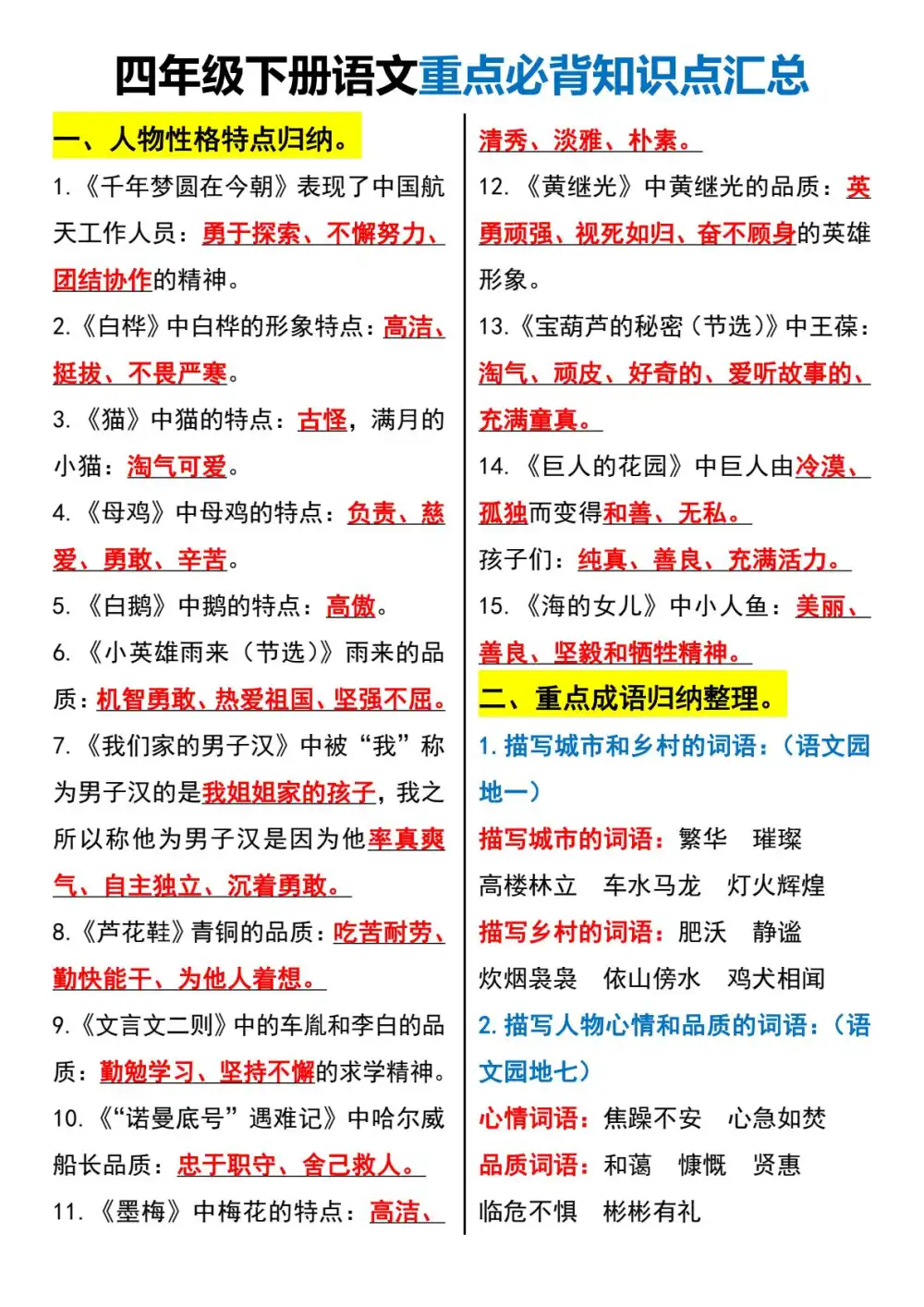 缩略图