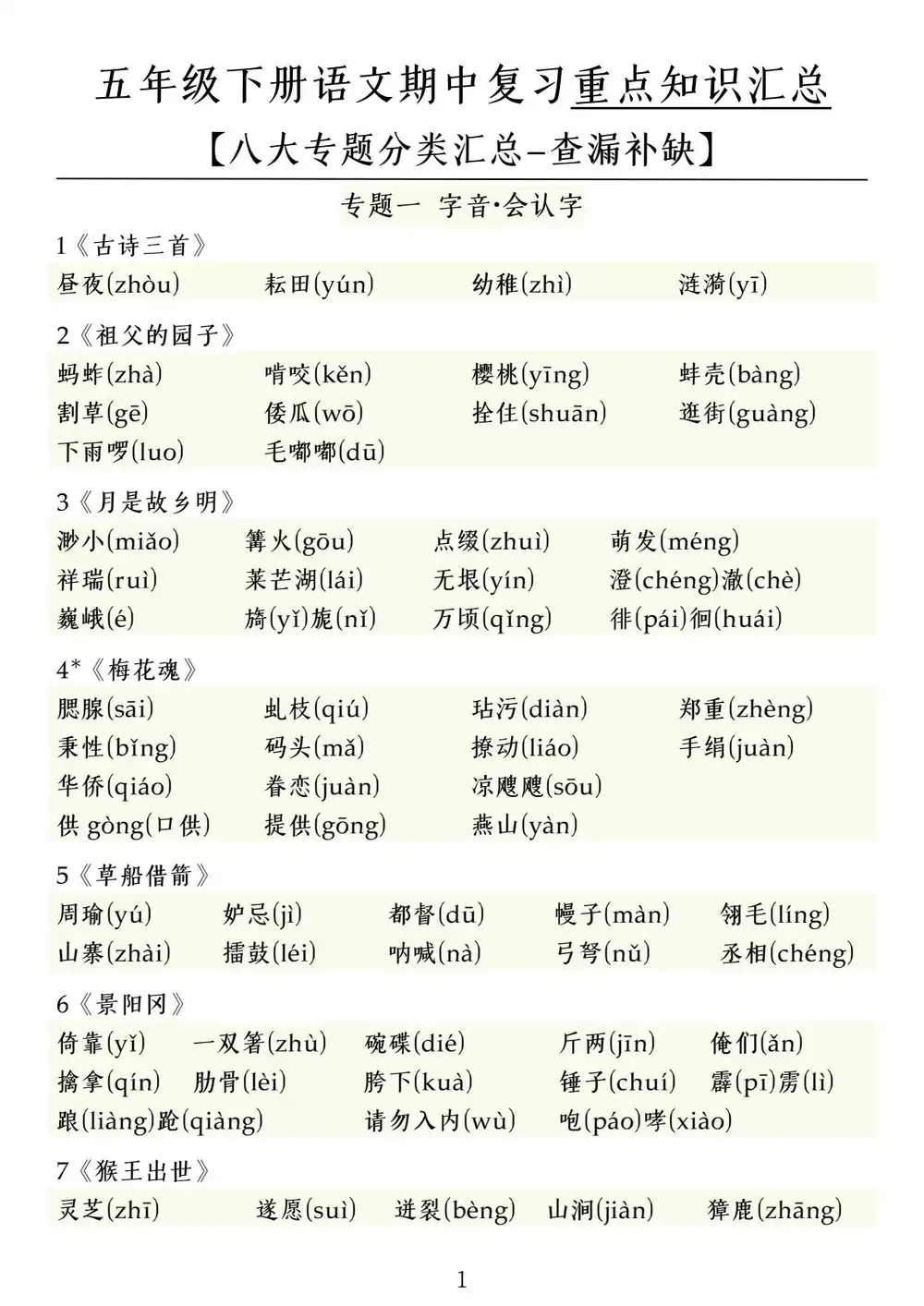 缩略图