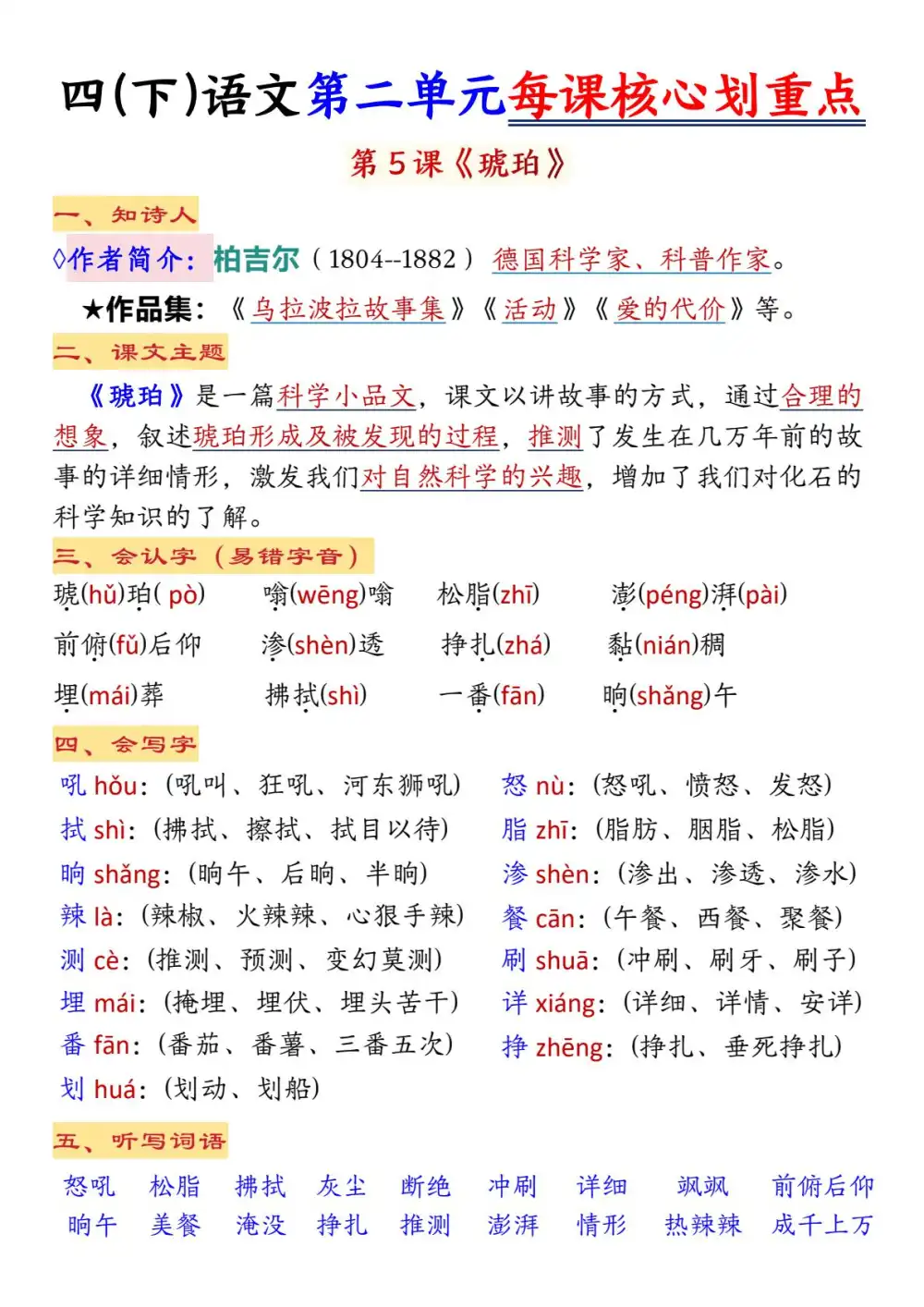 缩略图