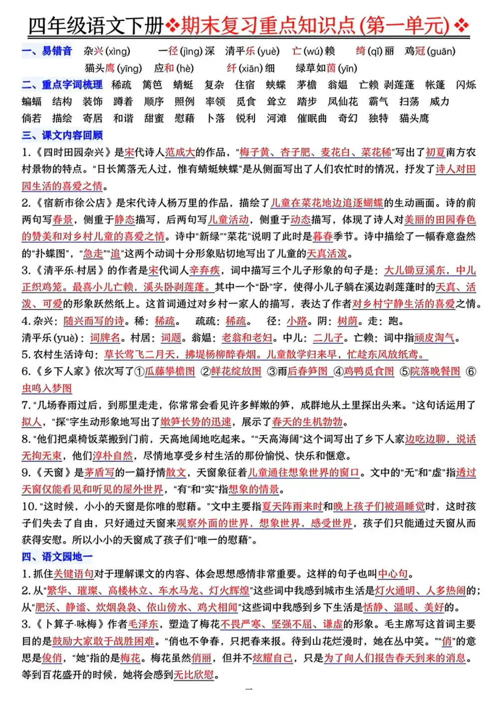 缩略图