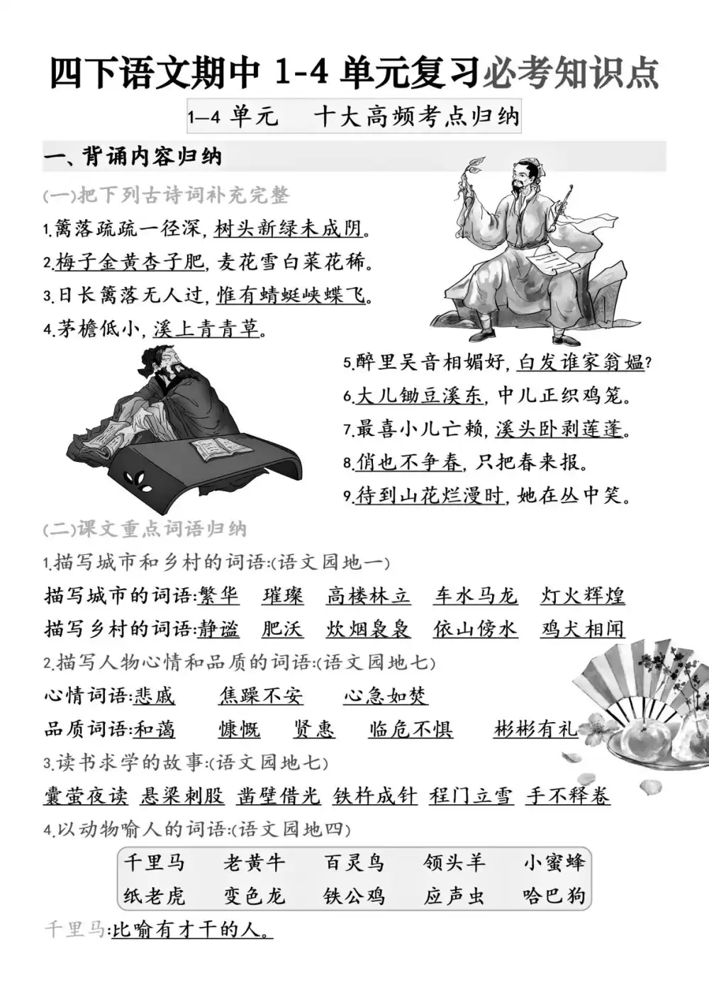 缩略图