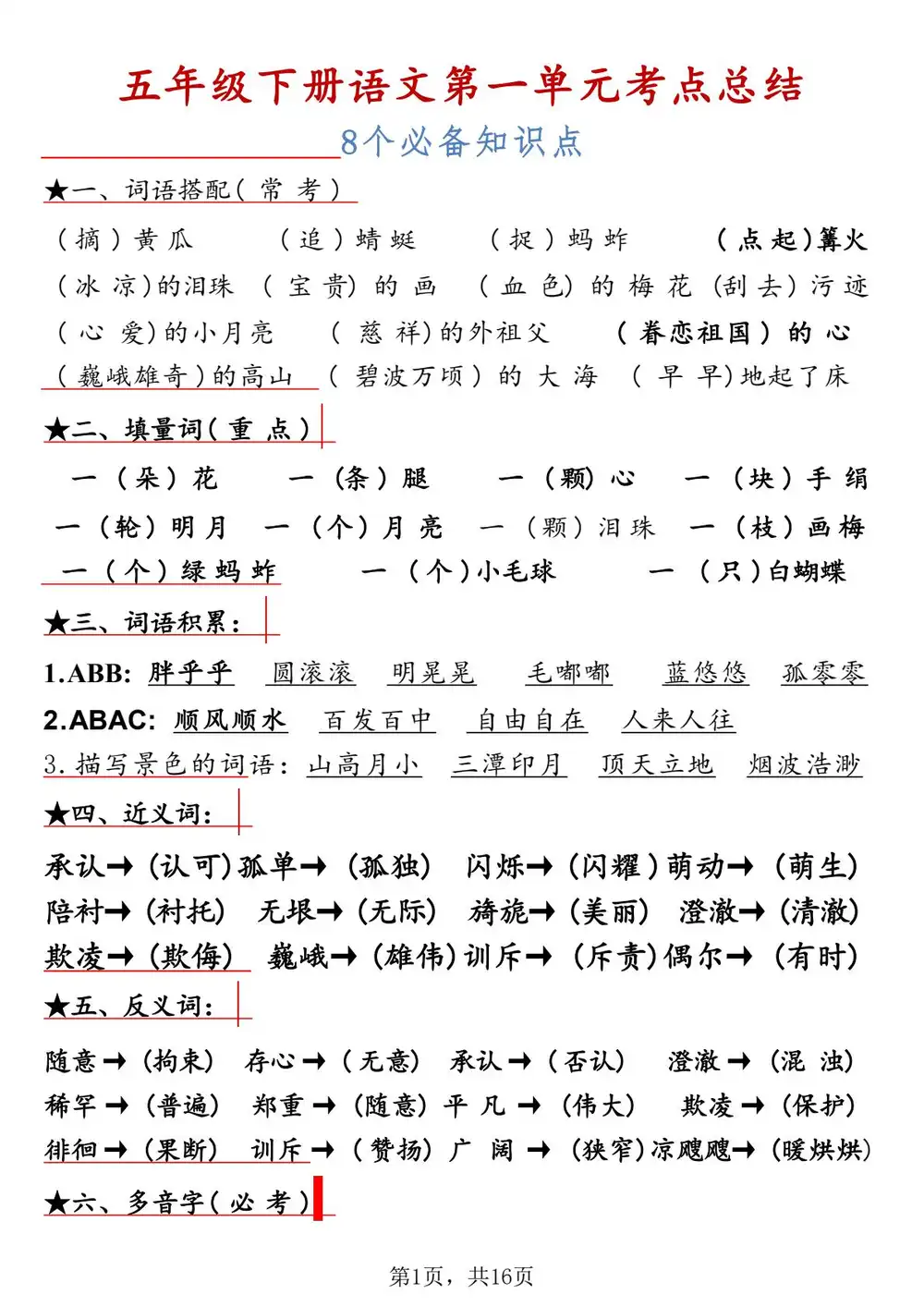 缩略图