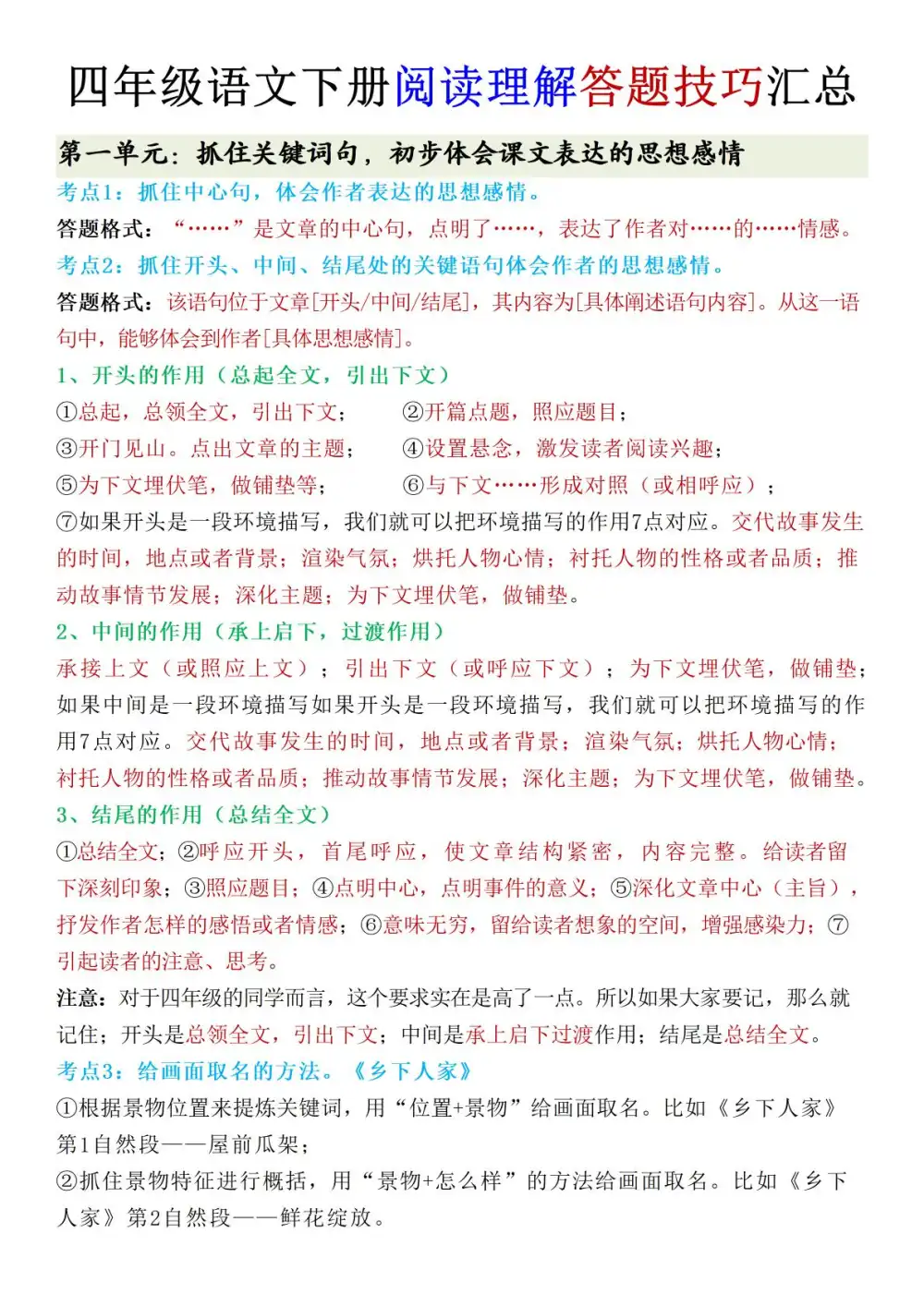 缩略图