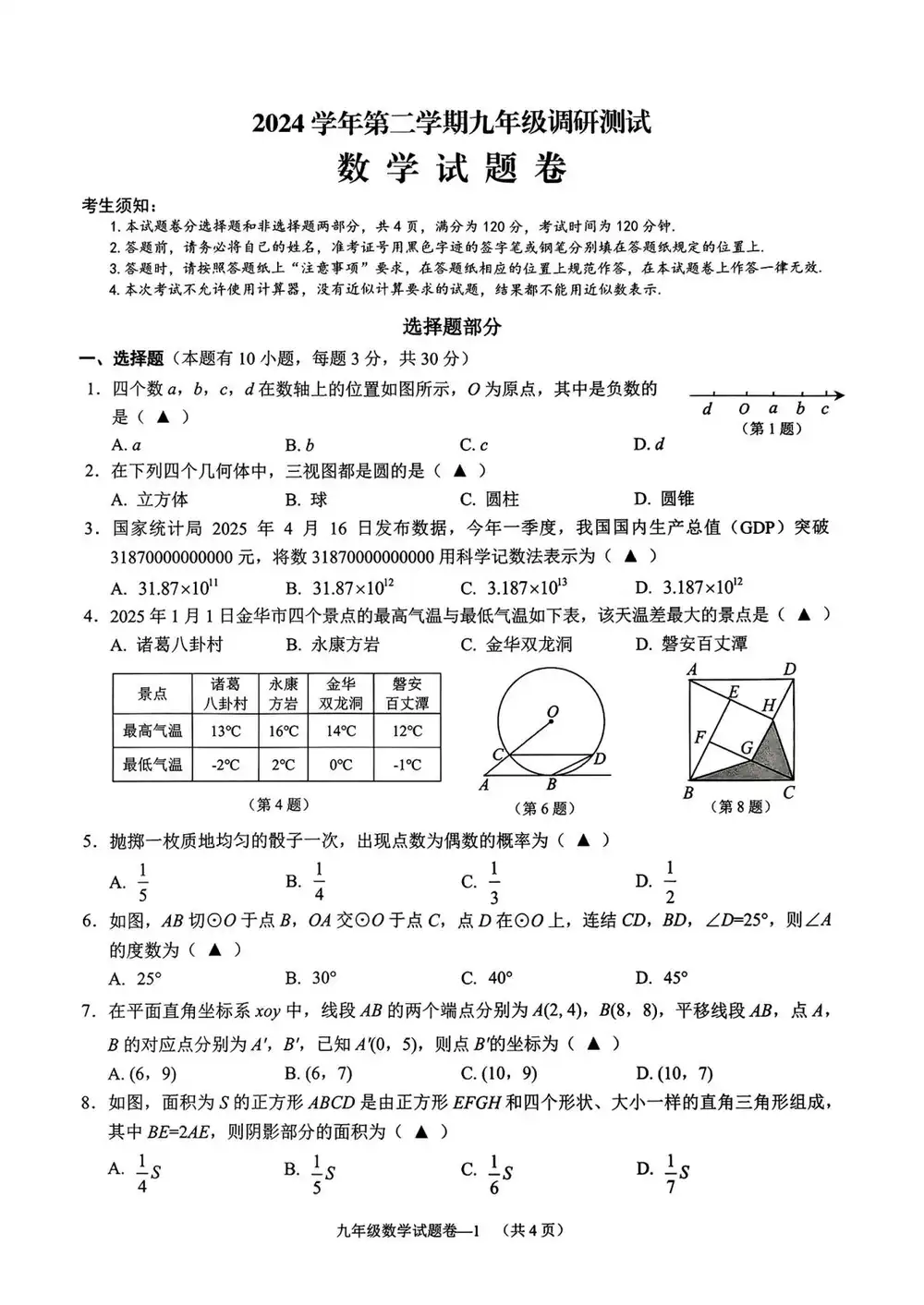 缩略图