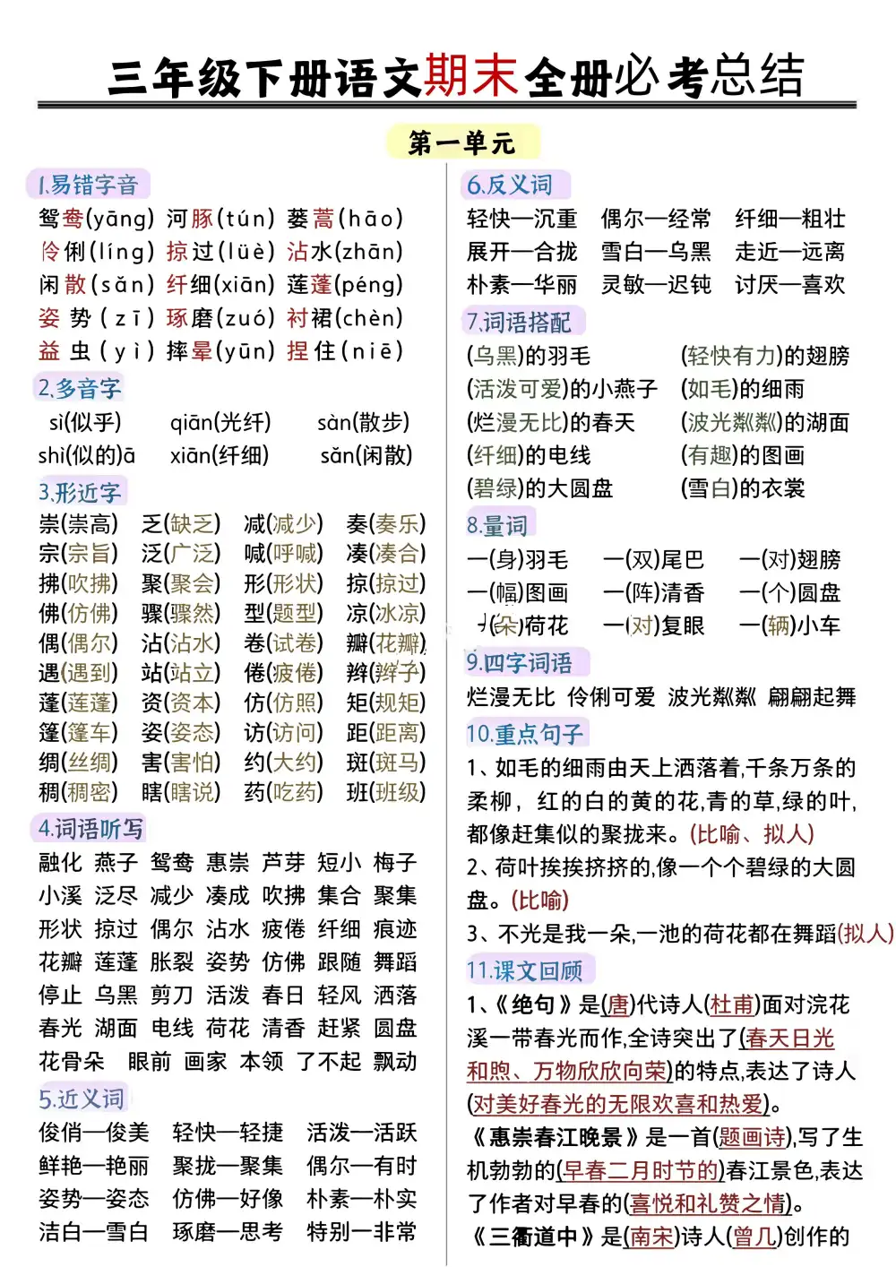 缩略图