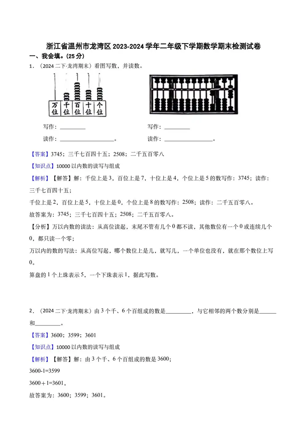 缩略图