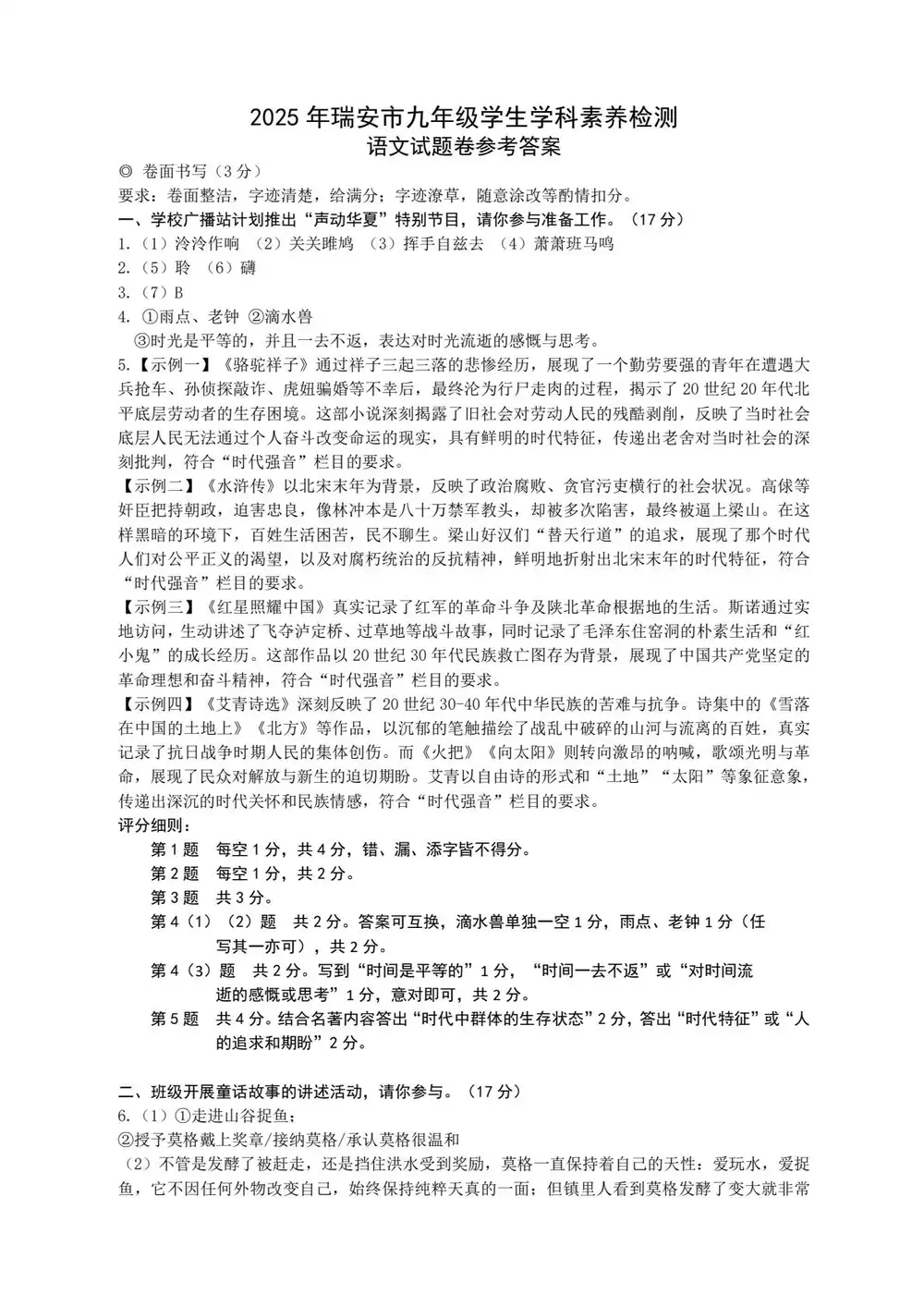 缩略图