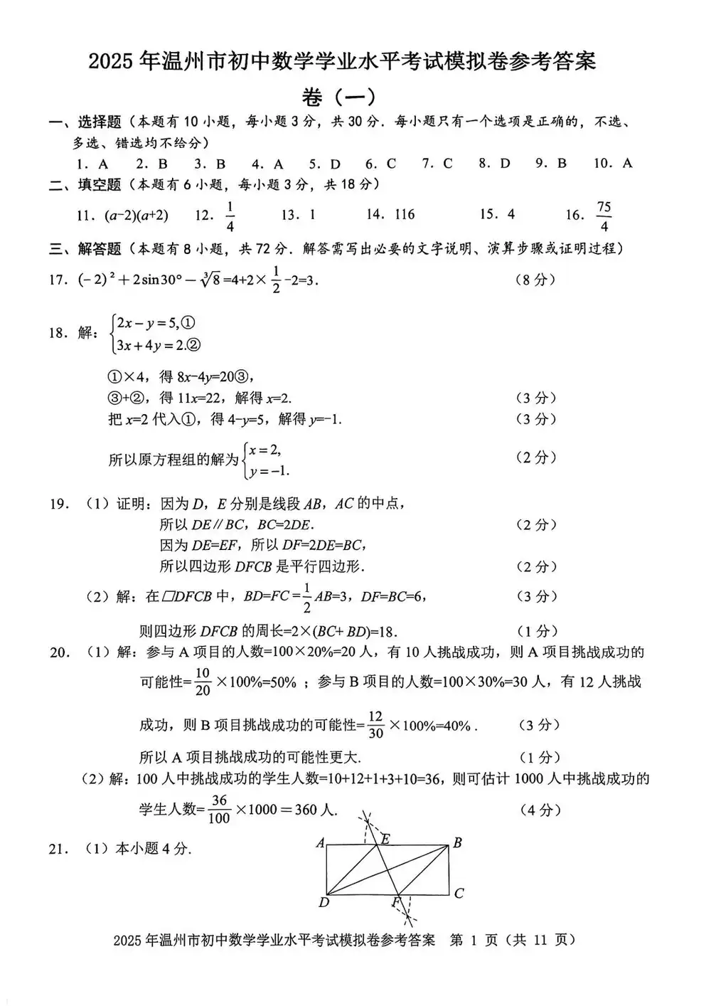 缩略图