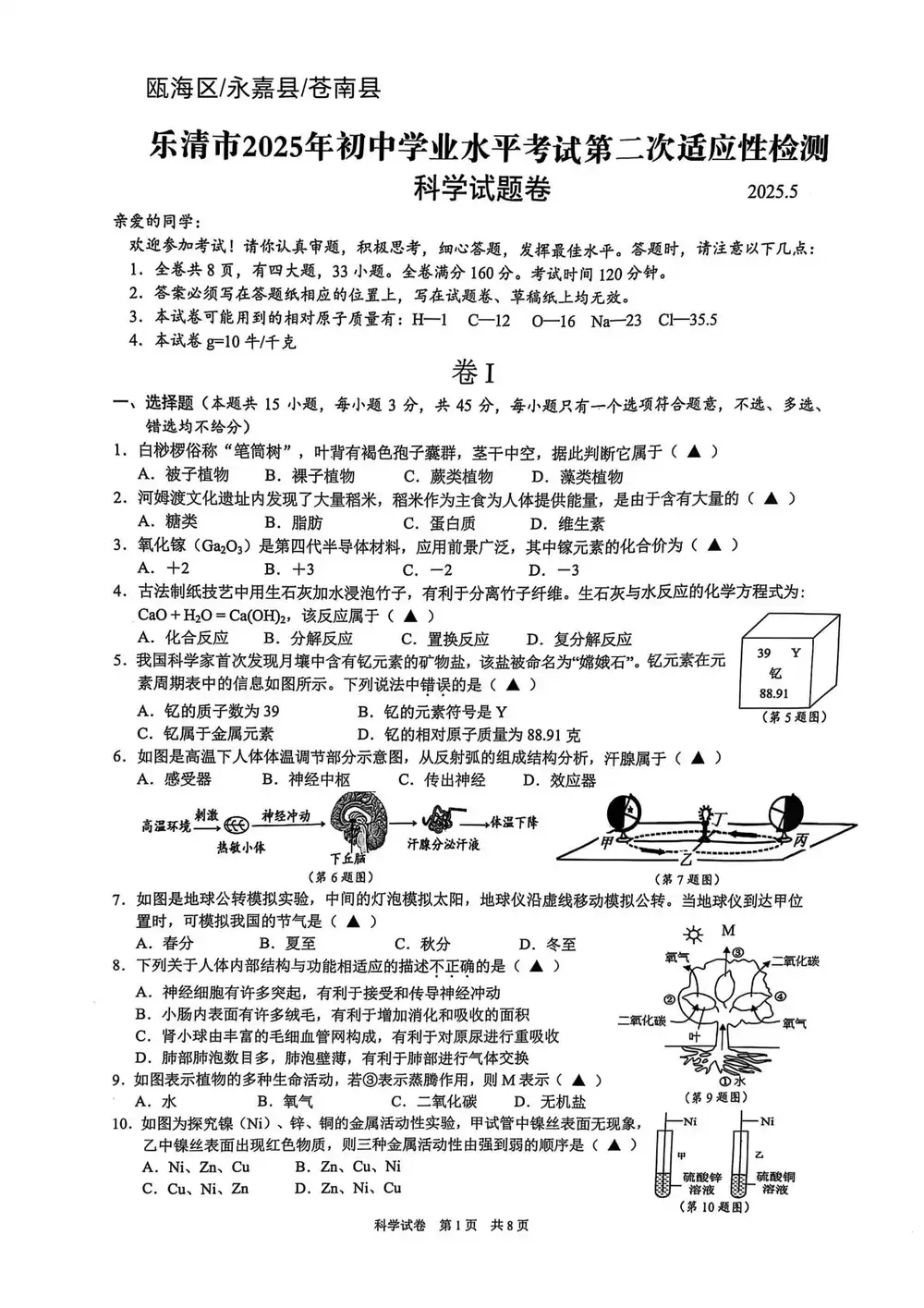 缩略图