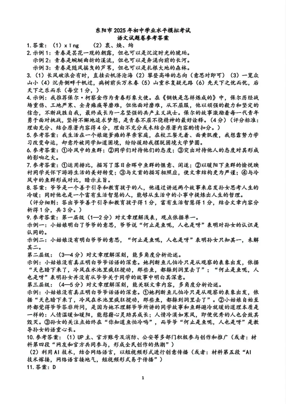 缩略图