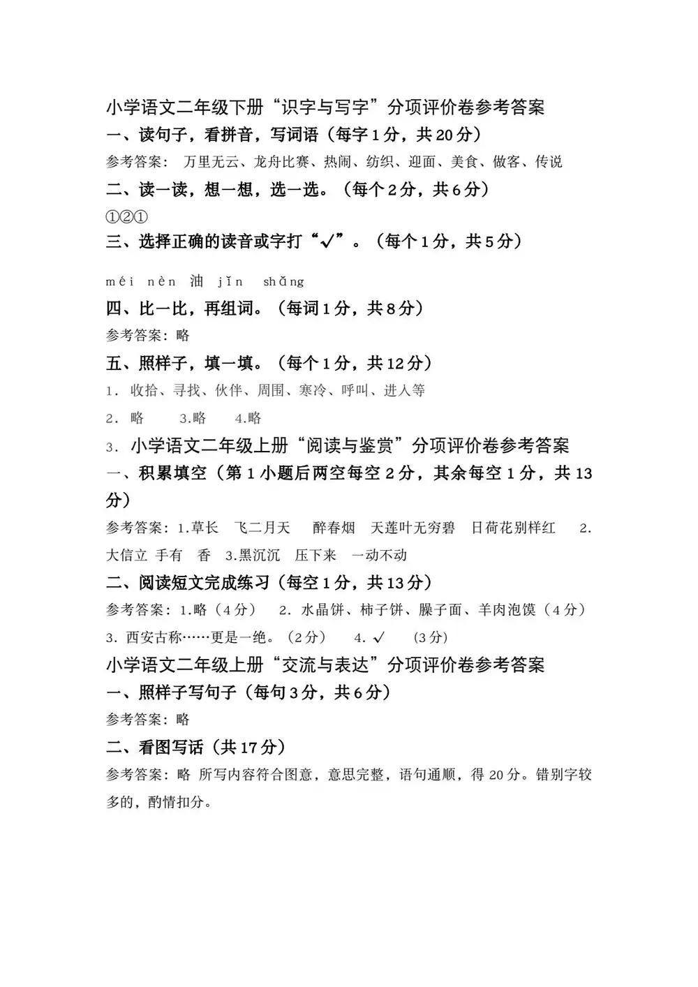缩略图
