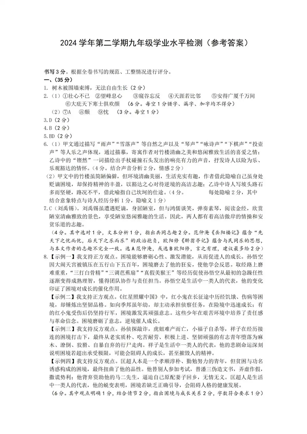 缩略图