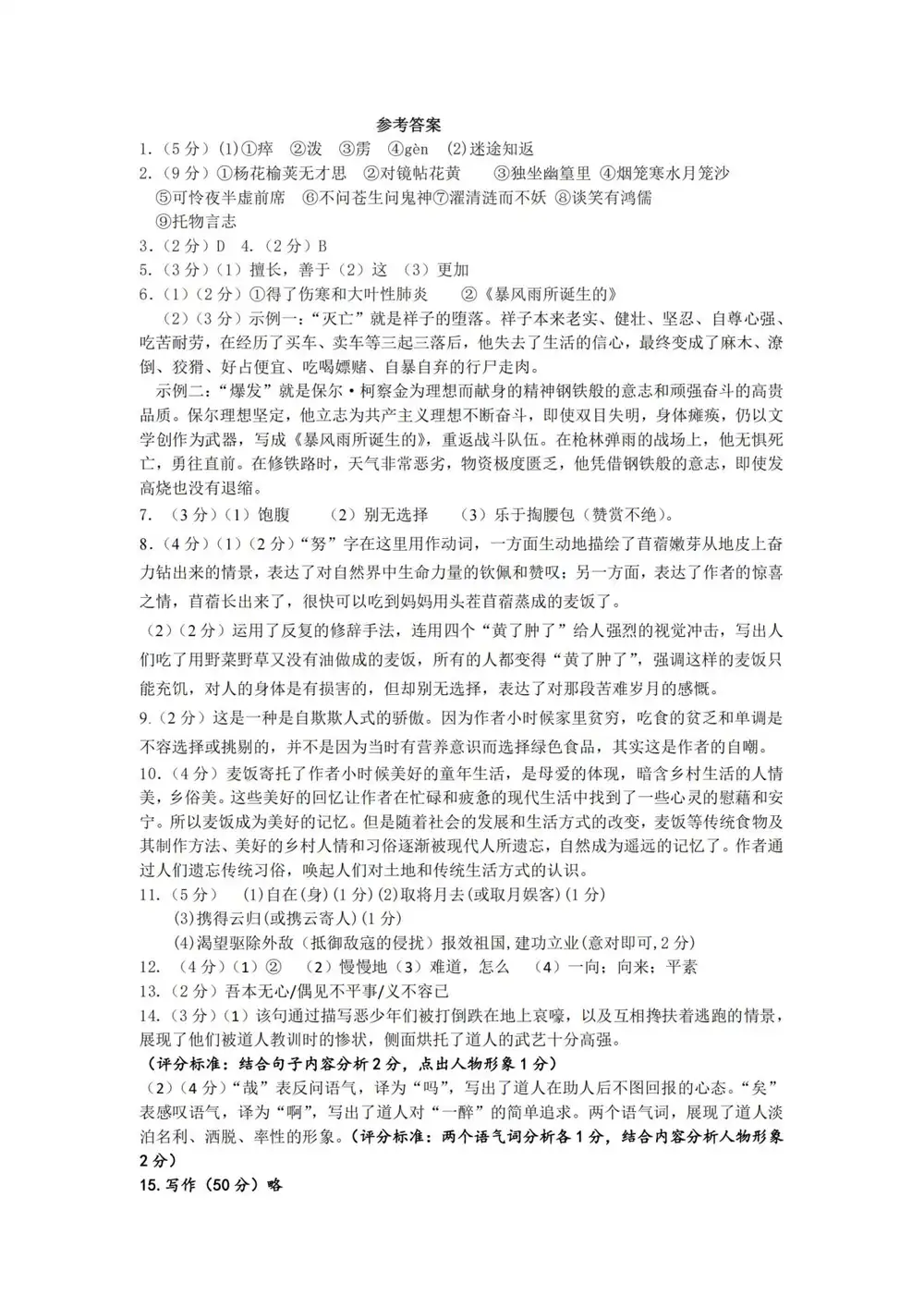 缩略图