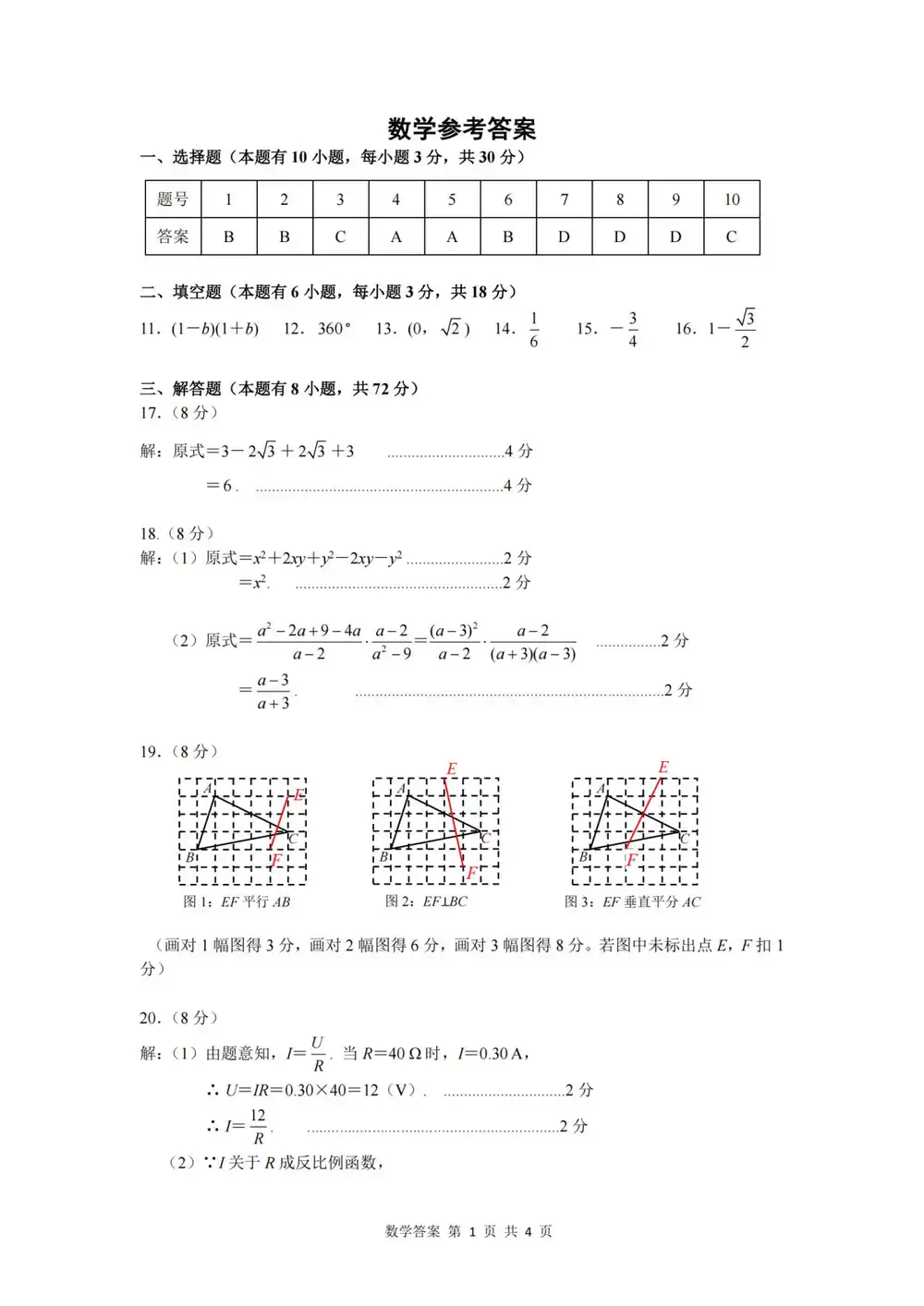 缩略图