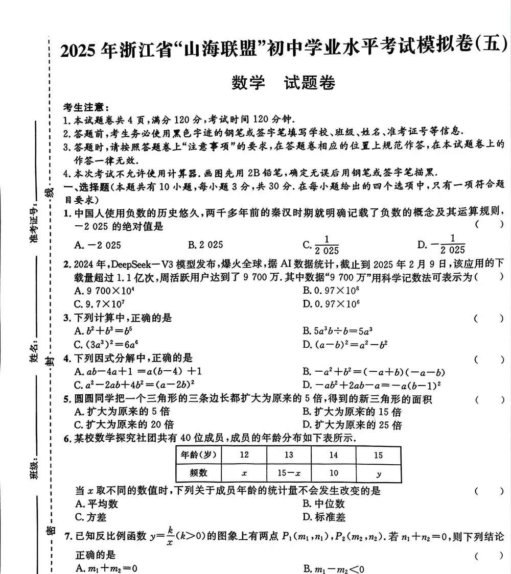 缩略图