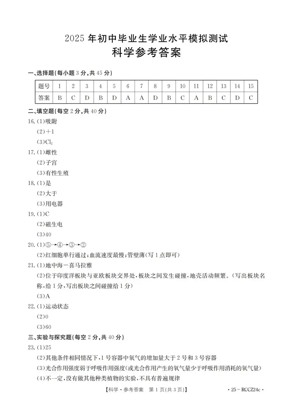 缩略图