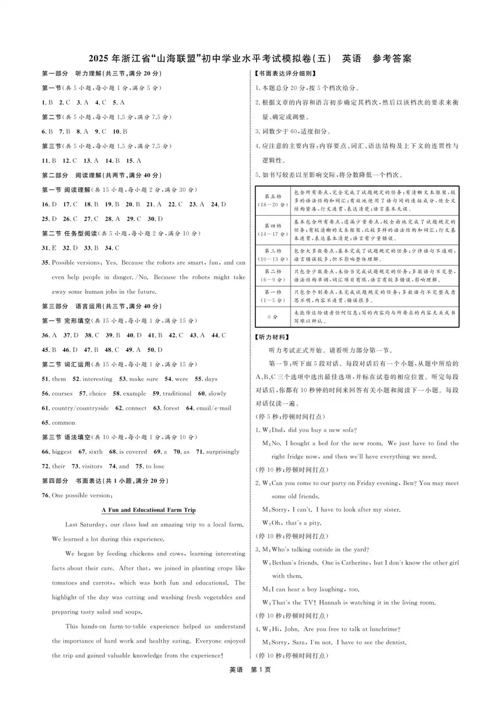 缩略图