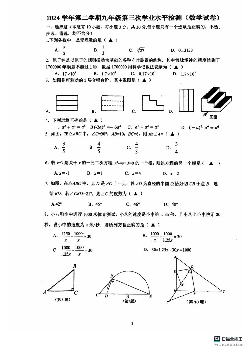 缩略图