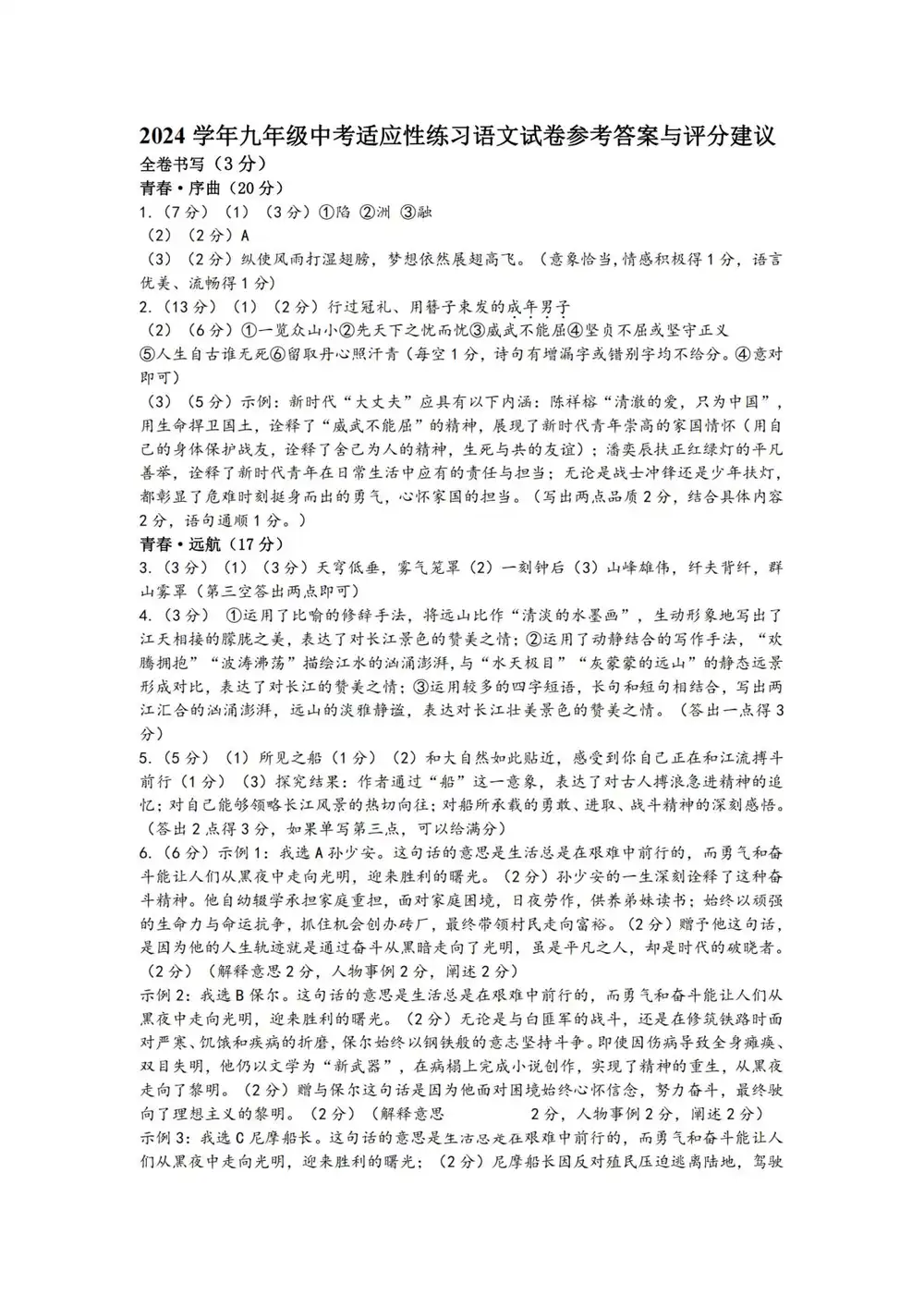 缩略图