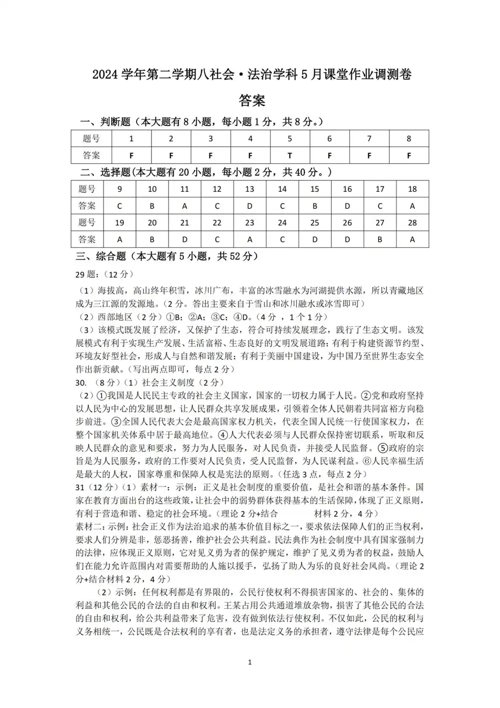 暂无预览