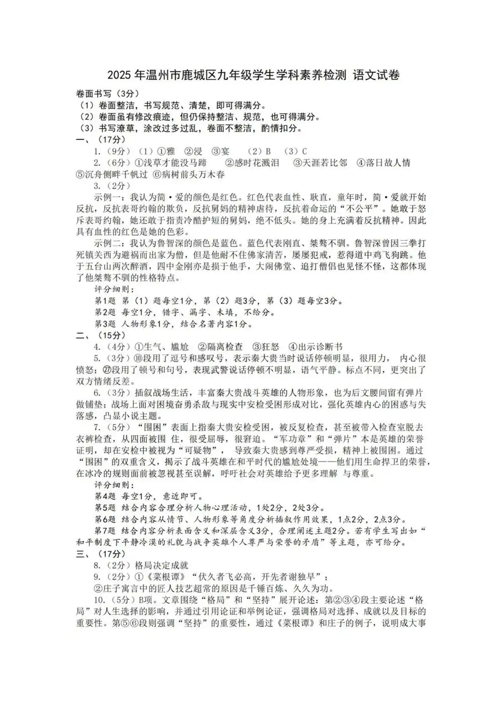 暂无预览