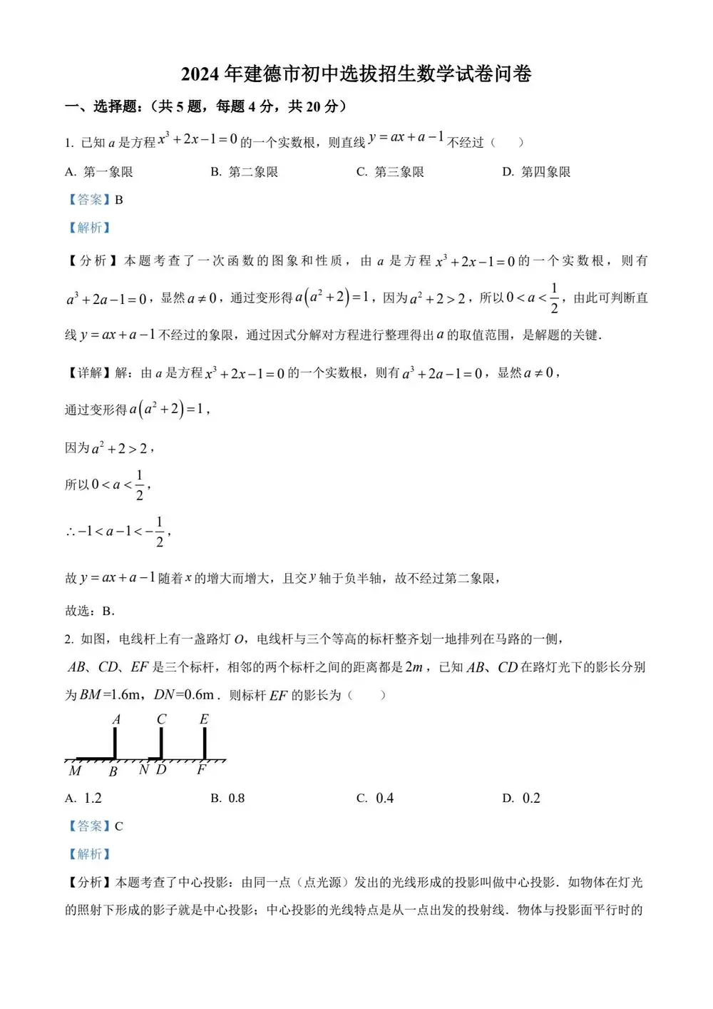 缩略图