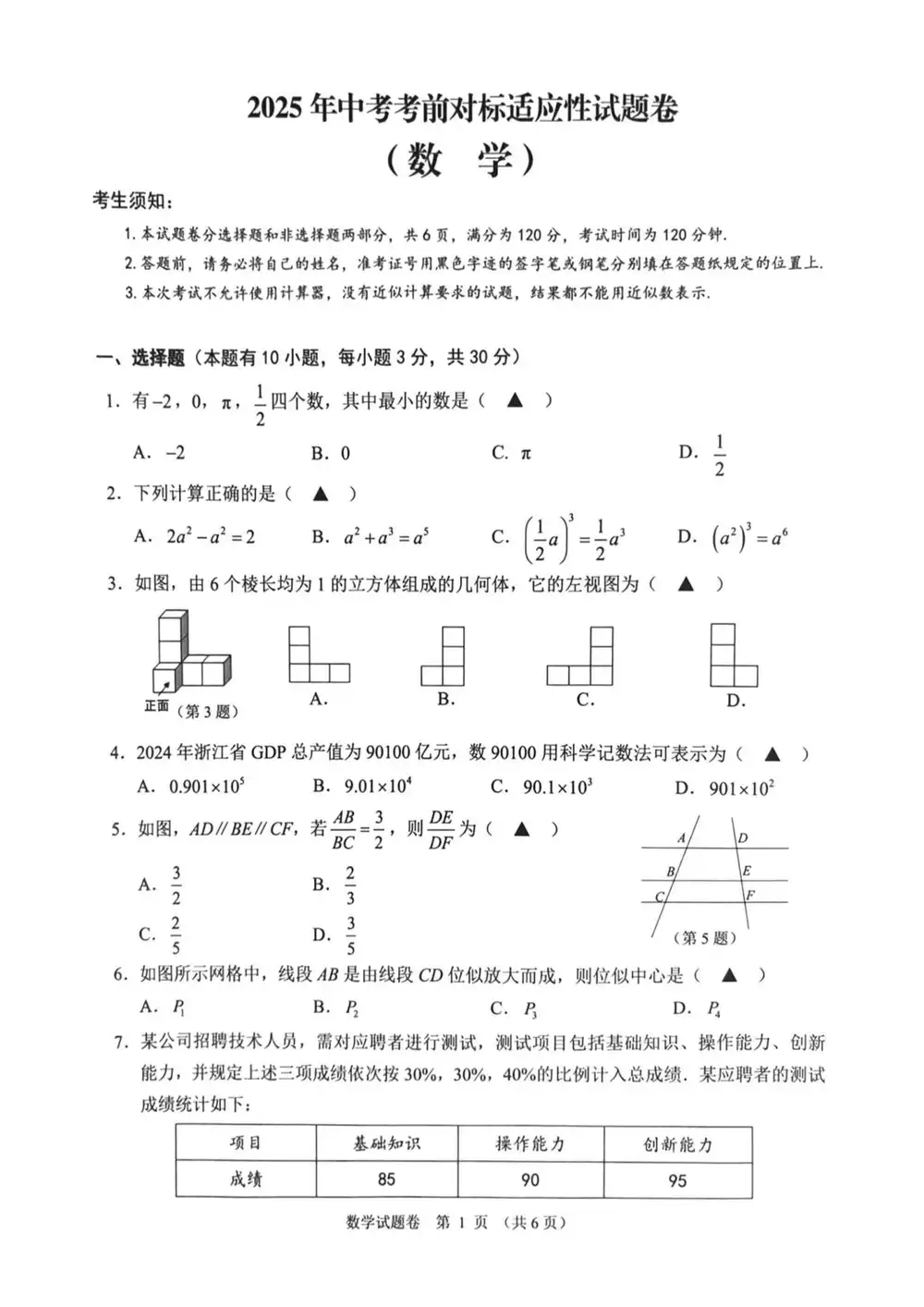 缩略图