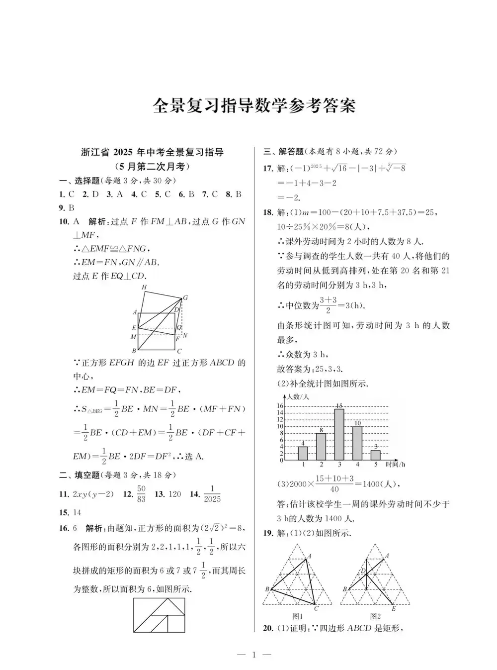 缩略图