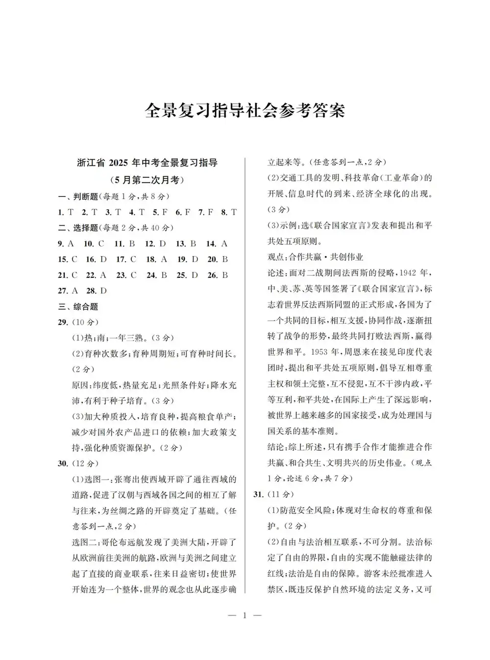 缩略图