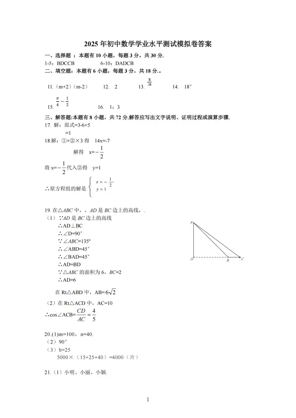 缩略图