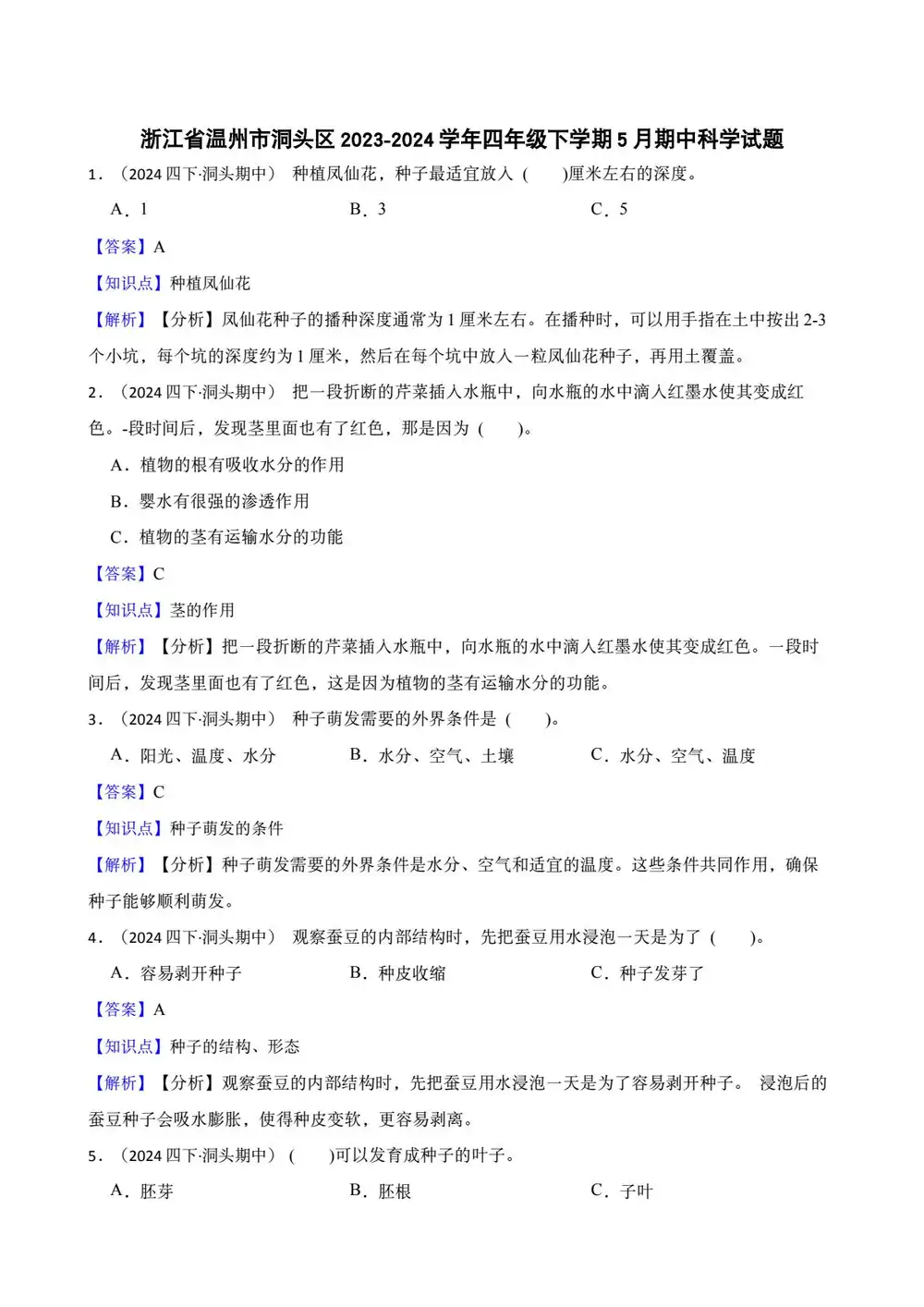 缩略图