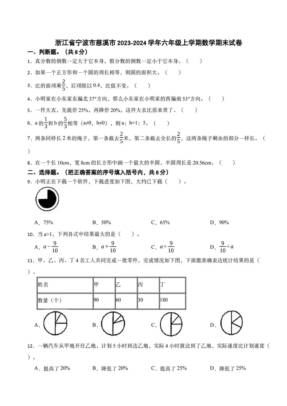 缩略图