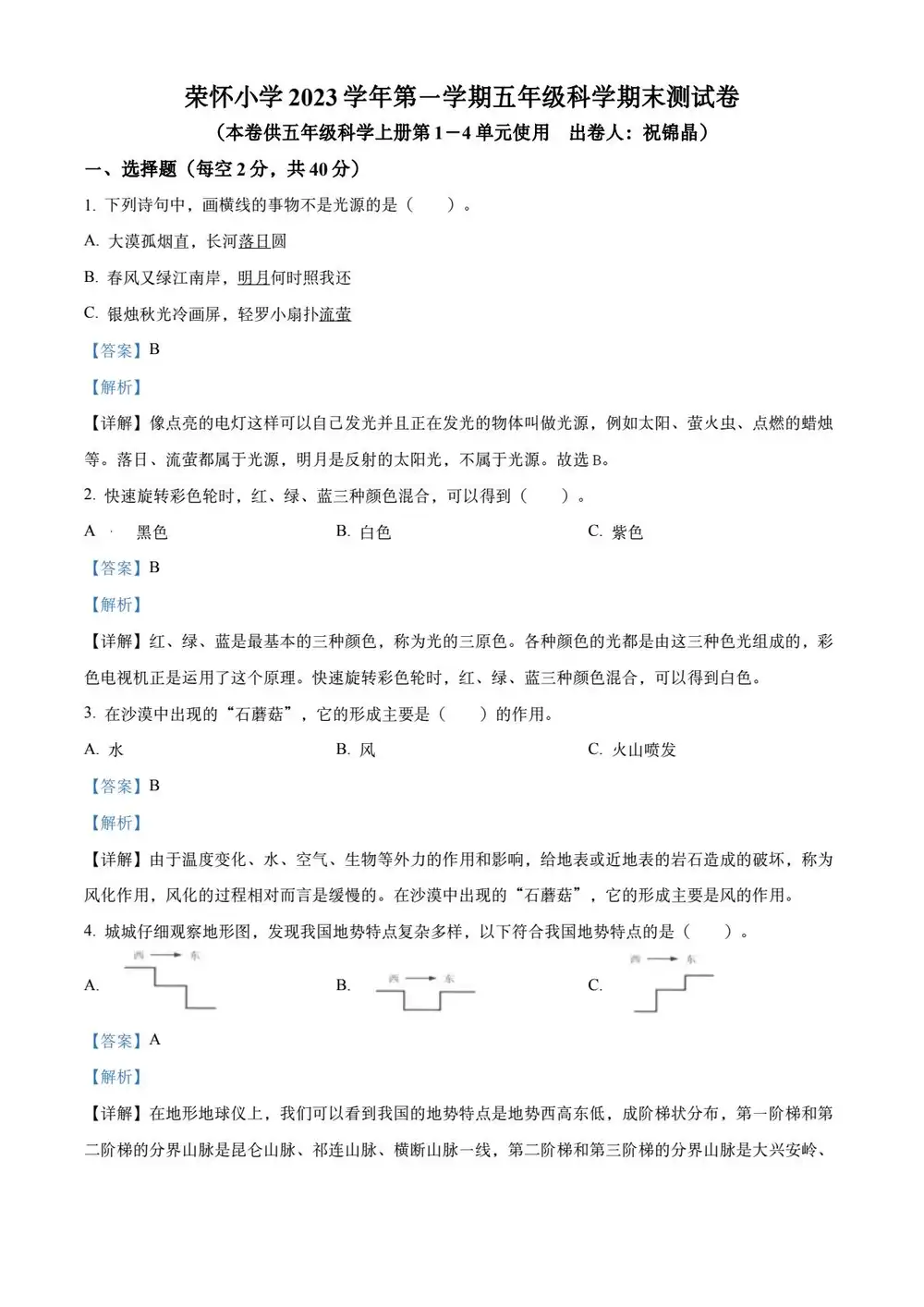缩略图