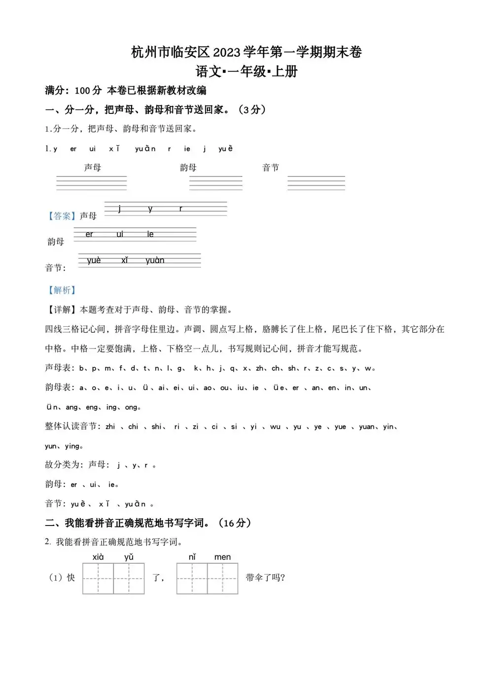缩略图