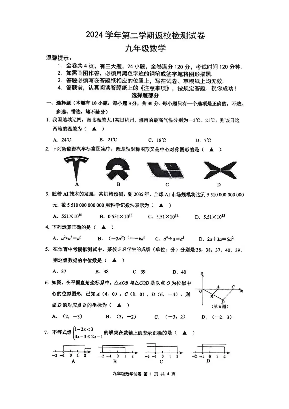 缩略图
