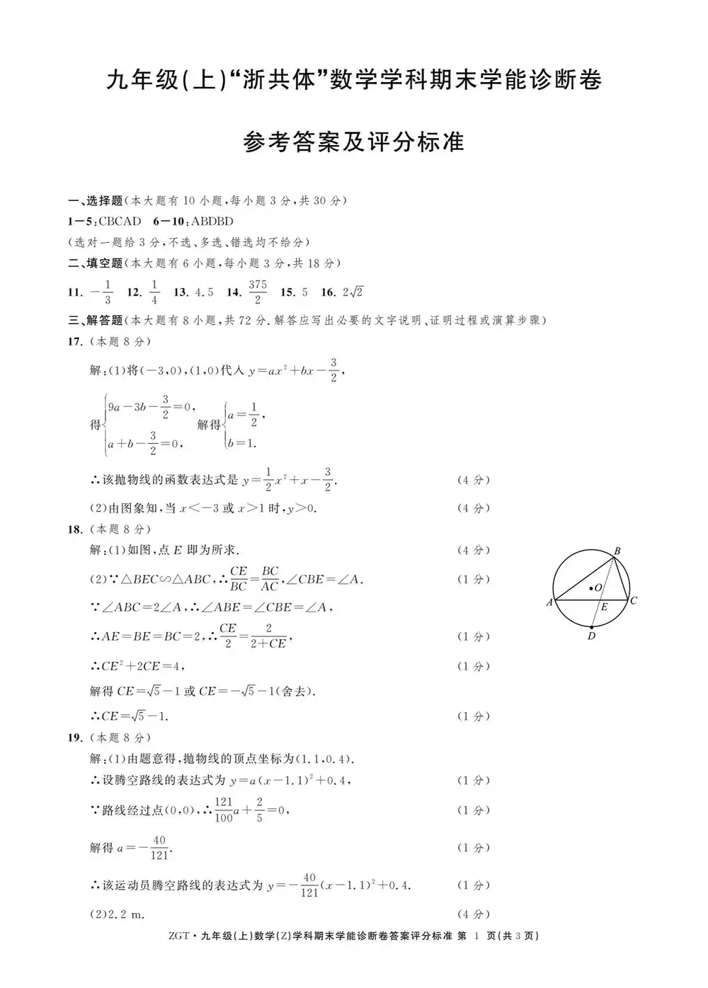 缩略图