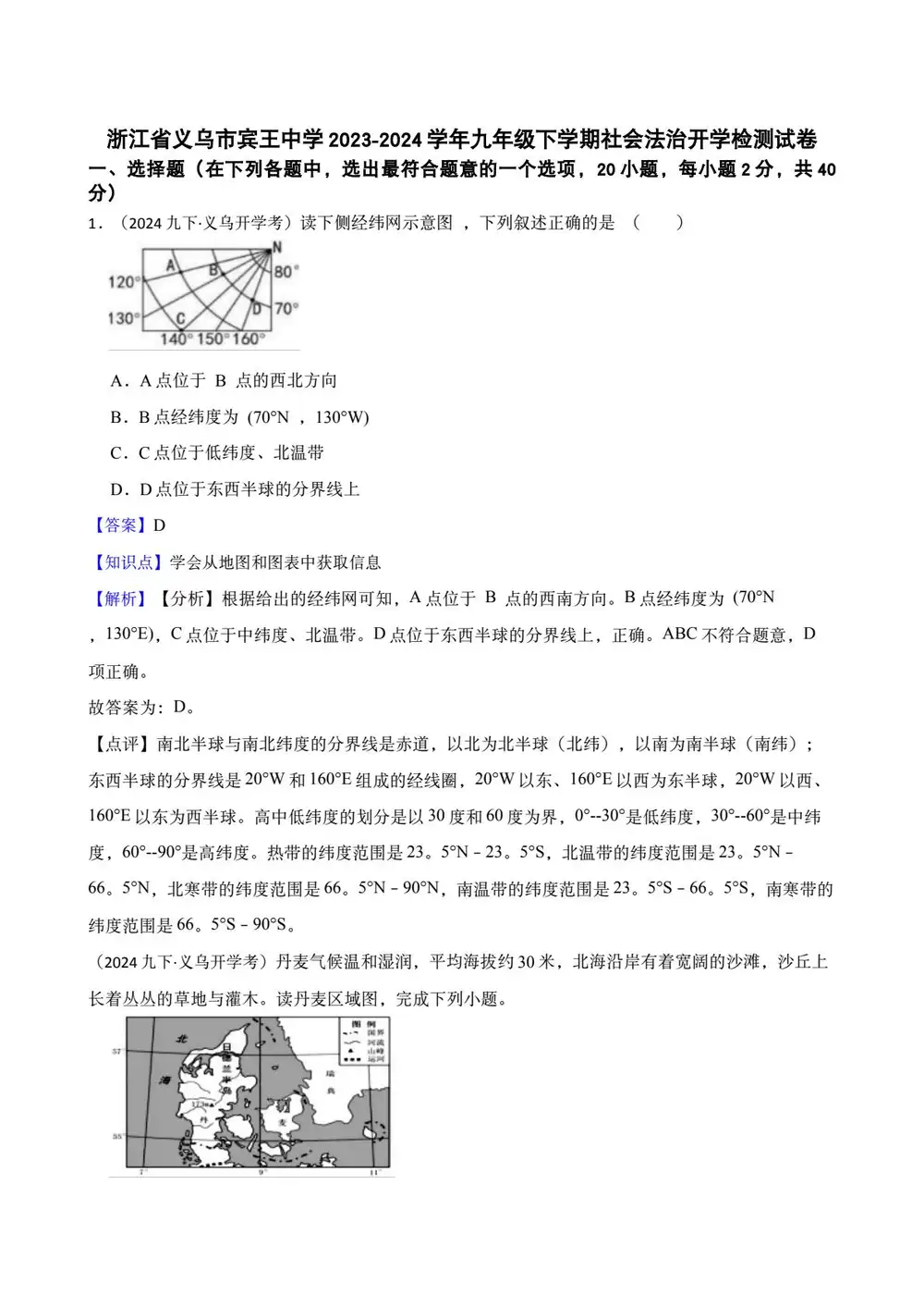 缩略图