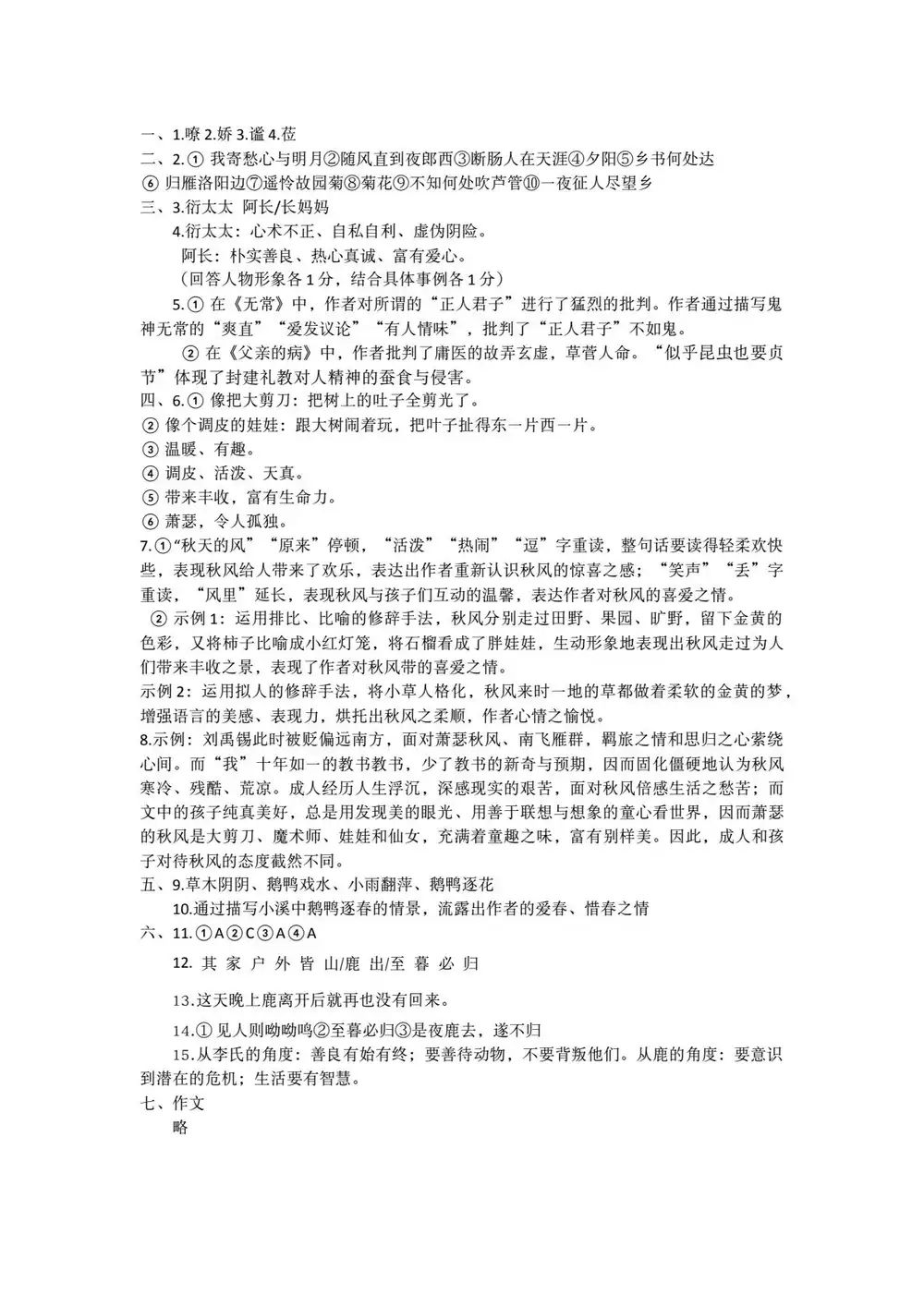 缩略图
