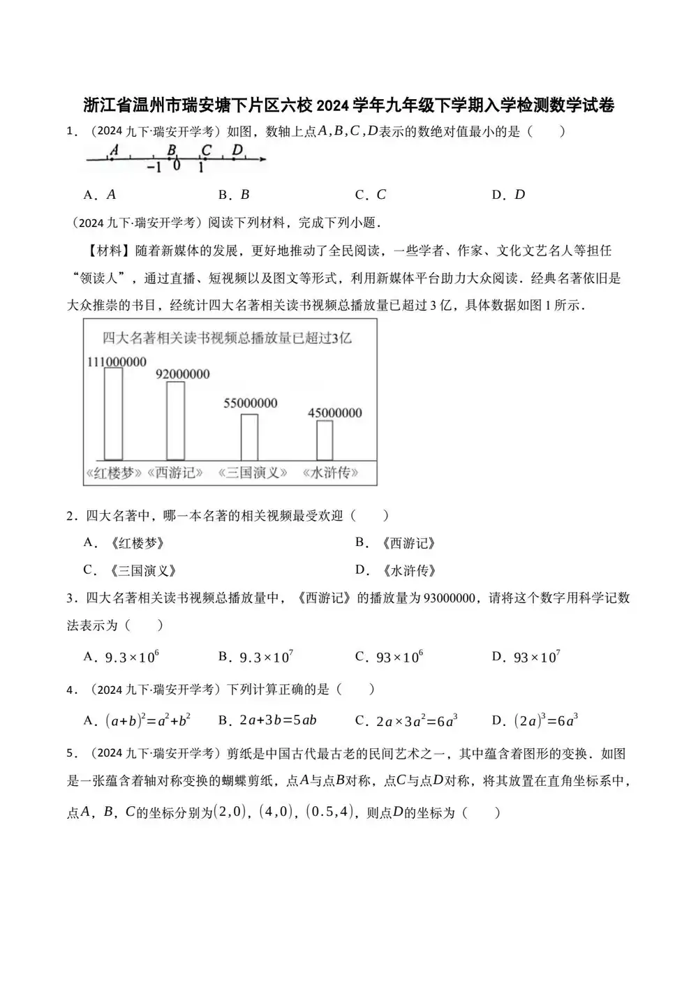 缩略图