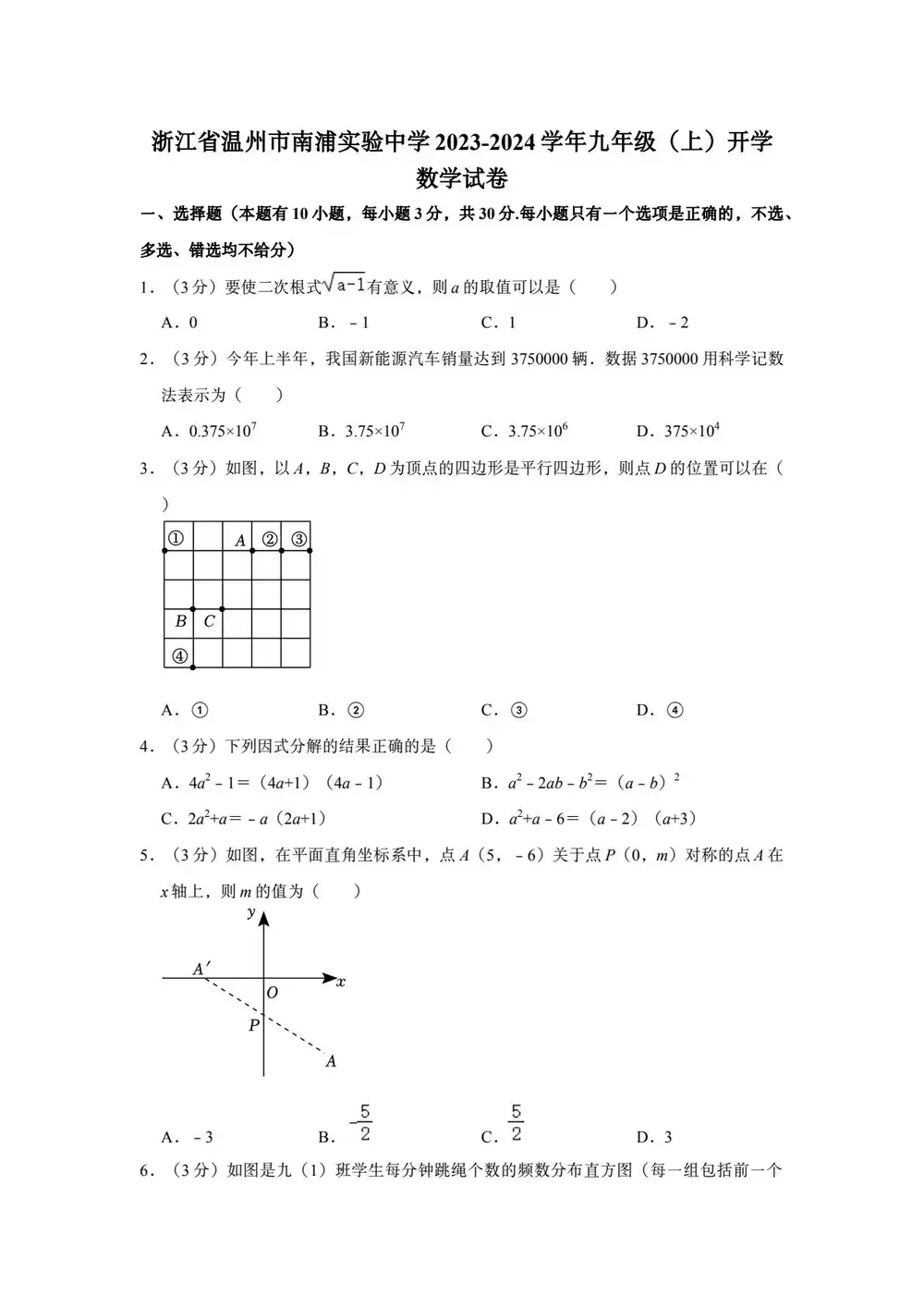缩略图