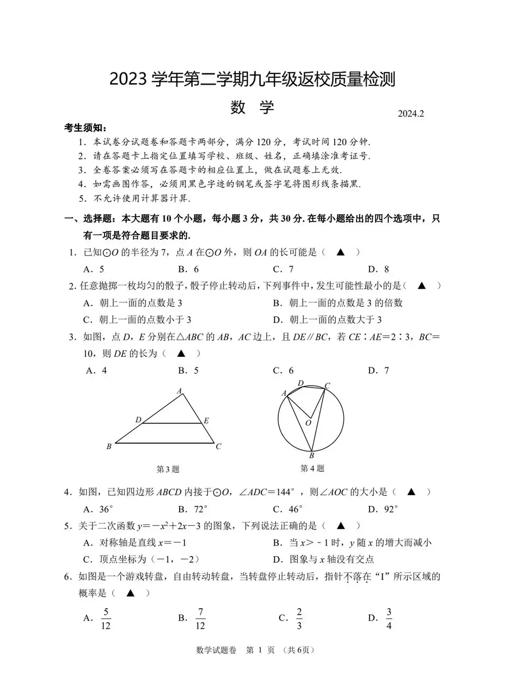 缩略图
