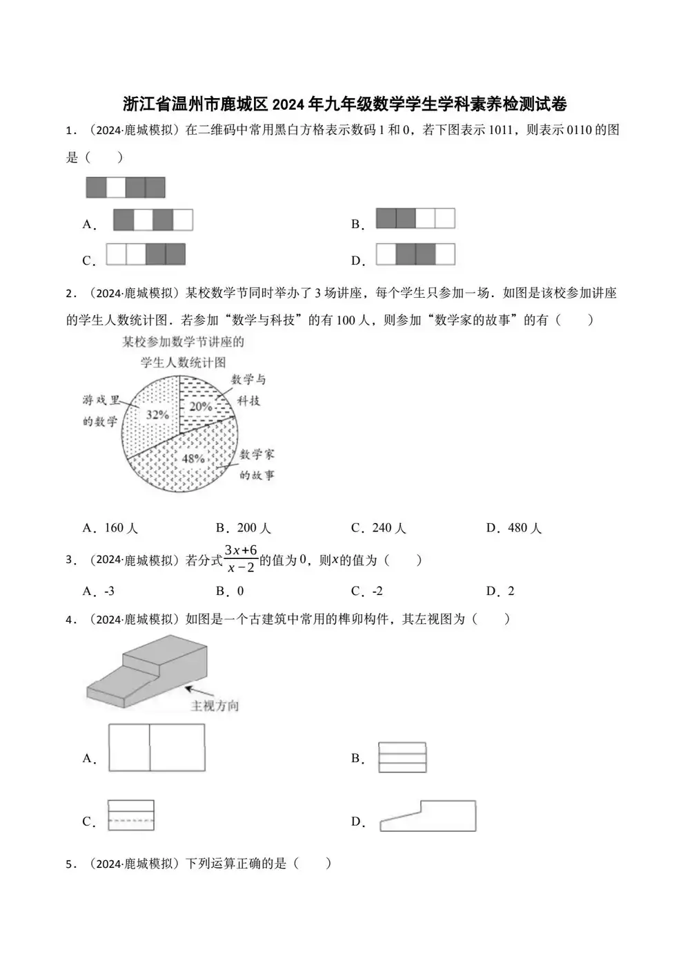 缩略图