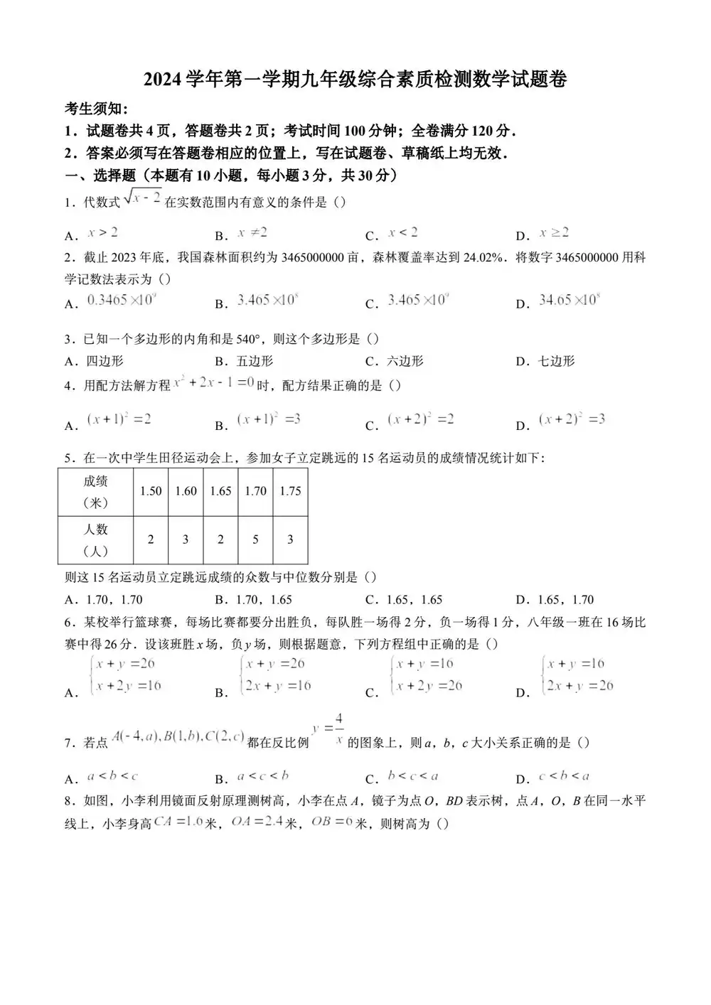 缩略图